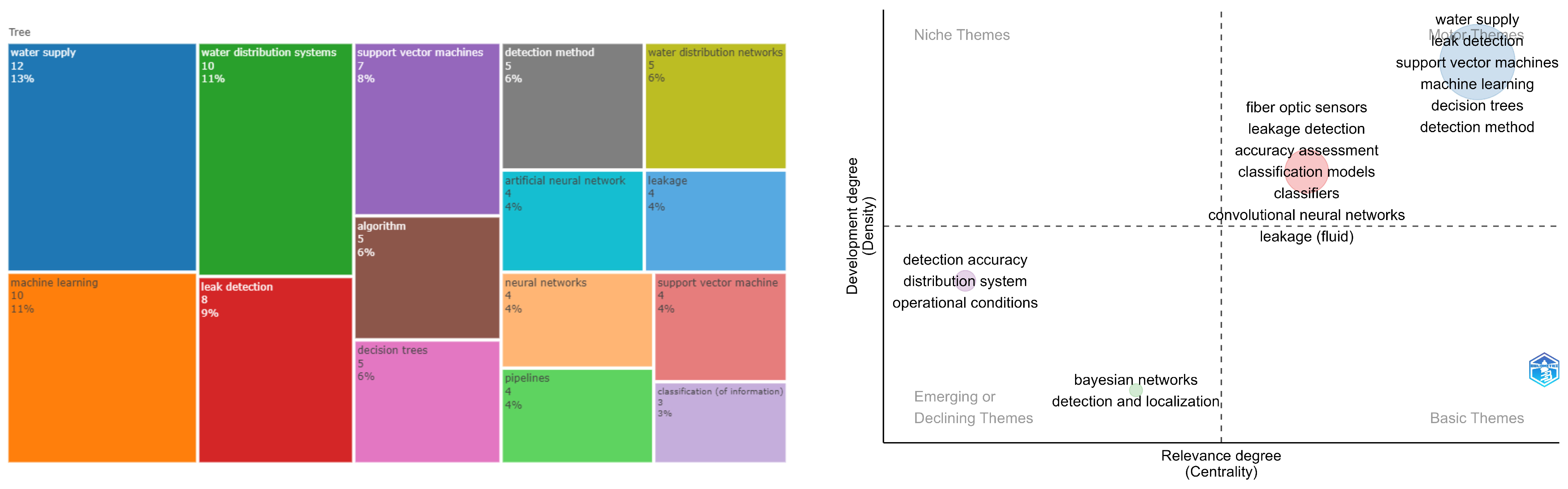 Applsci 13 12497 g013