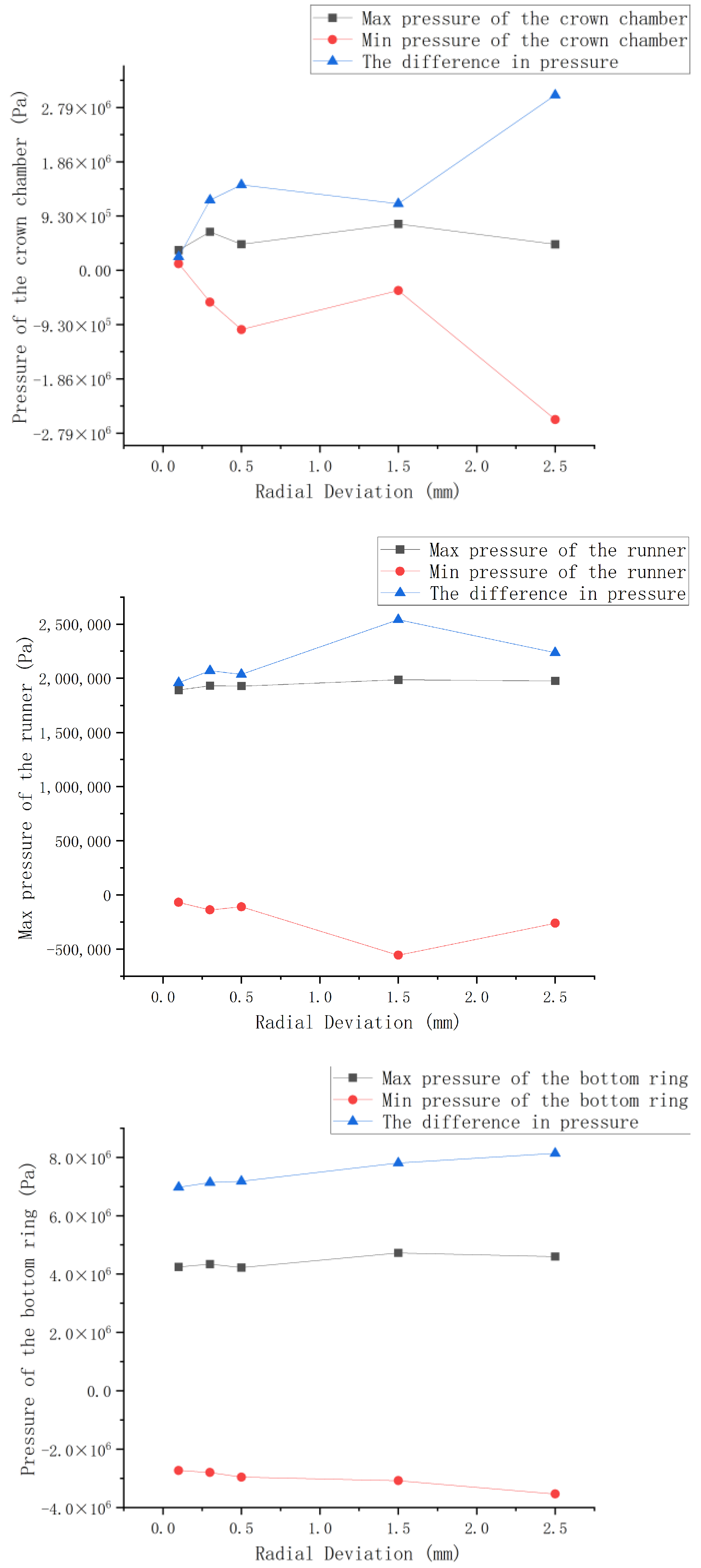 Applsci 13 12498 g013
