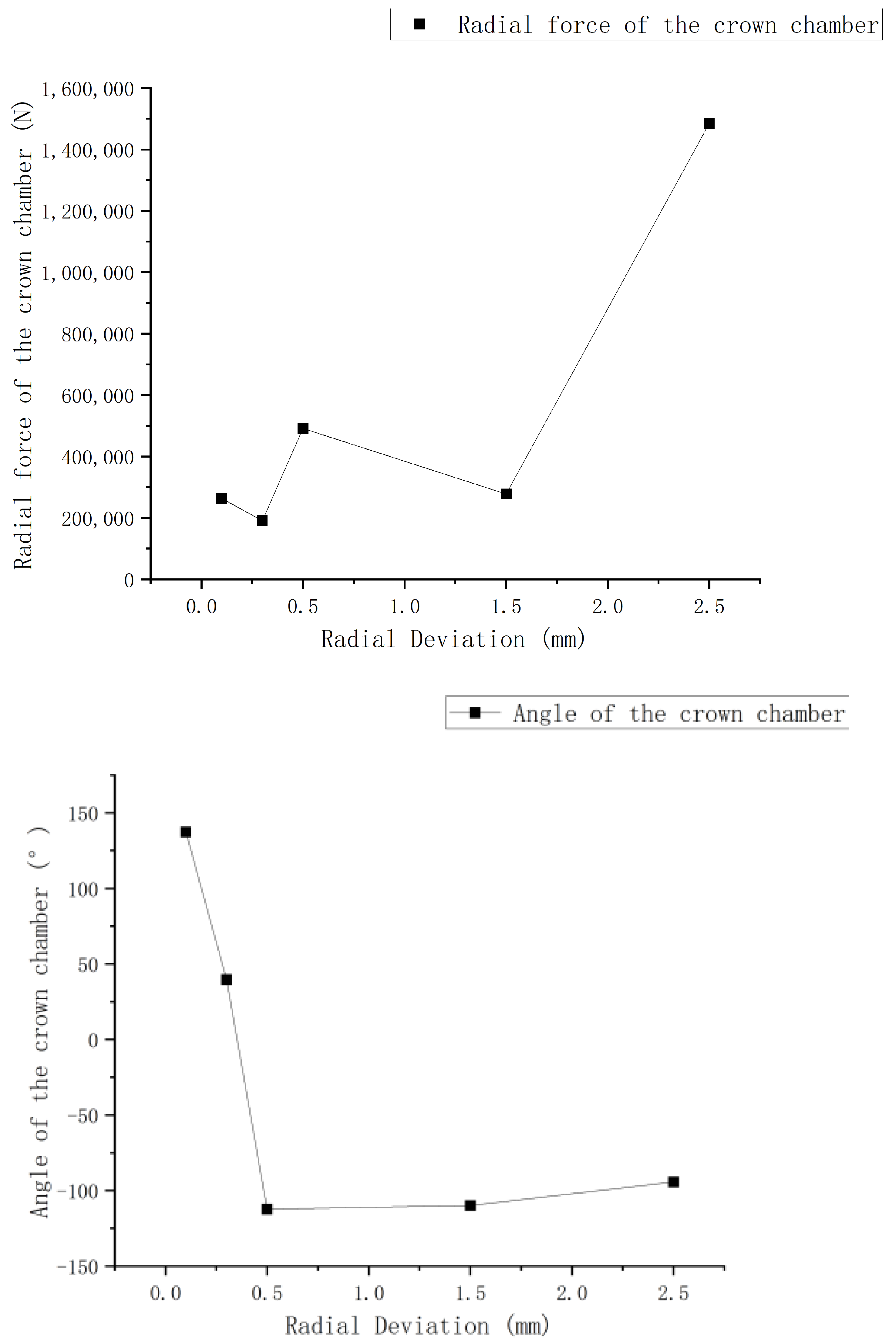 Applsci 13 12498 g014