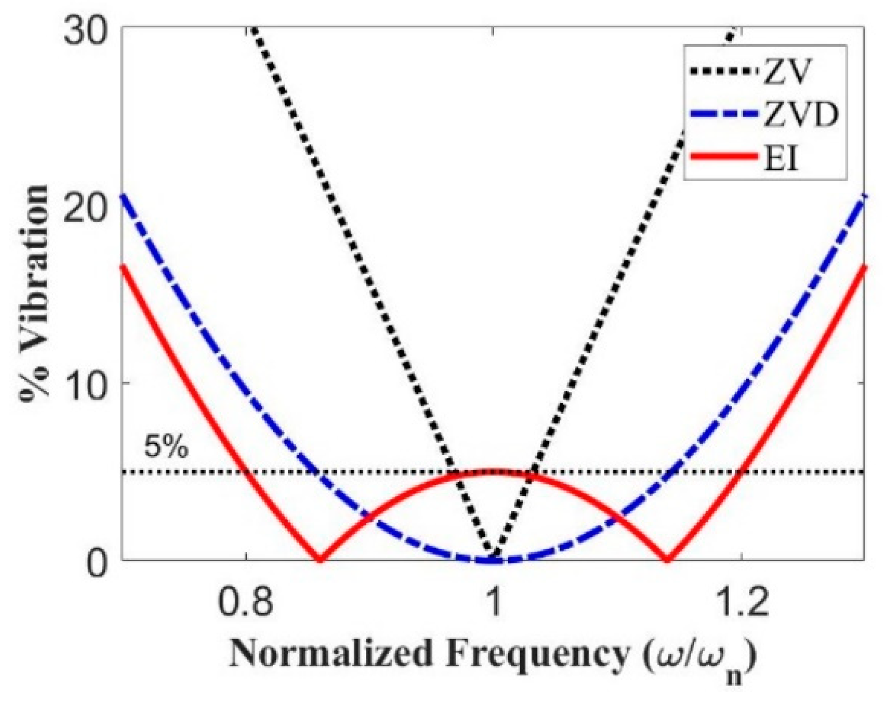 Applsci 13 12499 g001