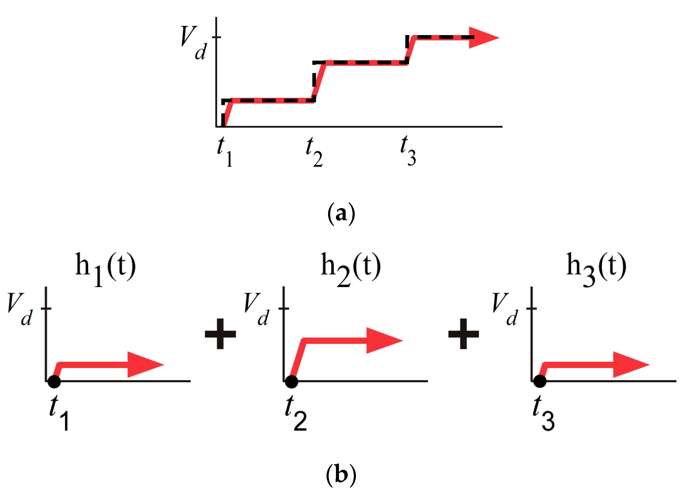 Applsci 13 12499 g005