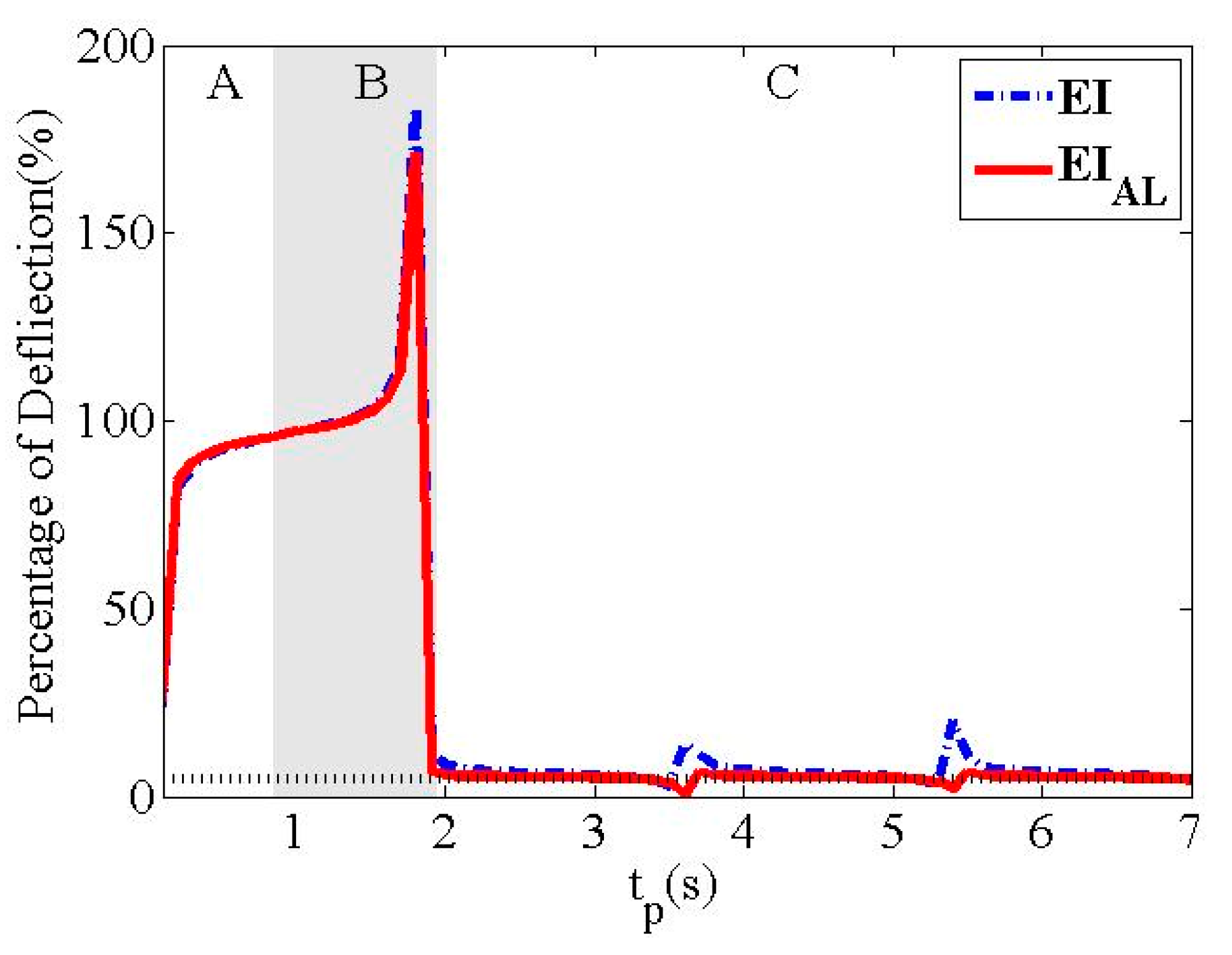 Applsci 13 12499 g013