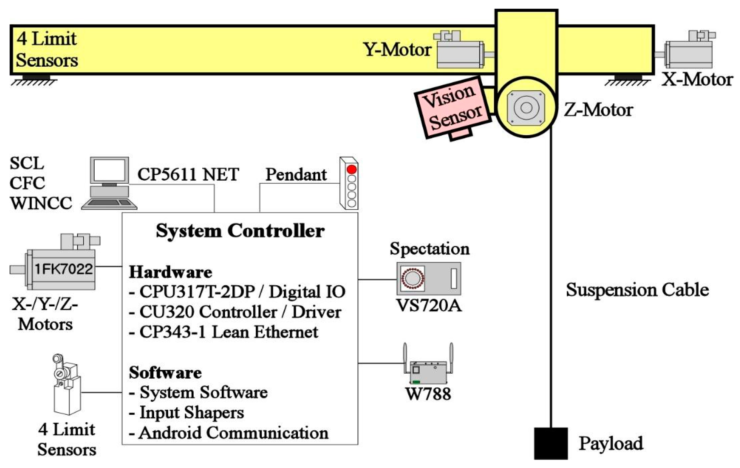 Applsci 13 12499 g019
