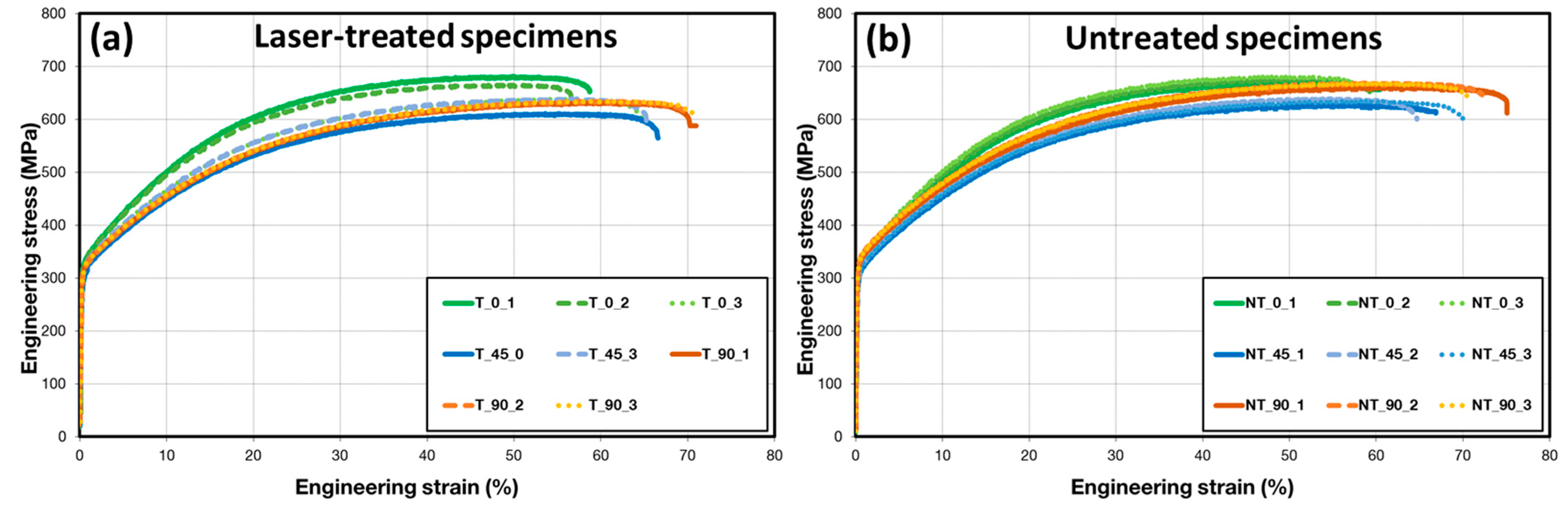 Applsci 13 12500 g004