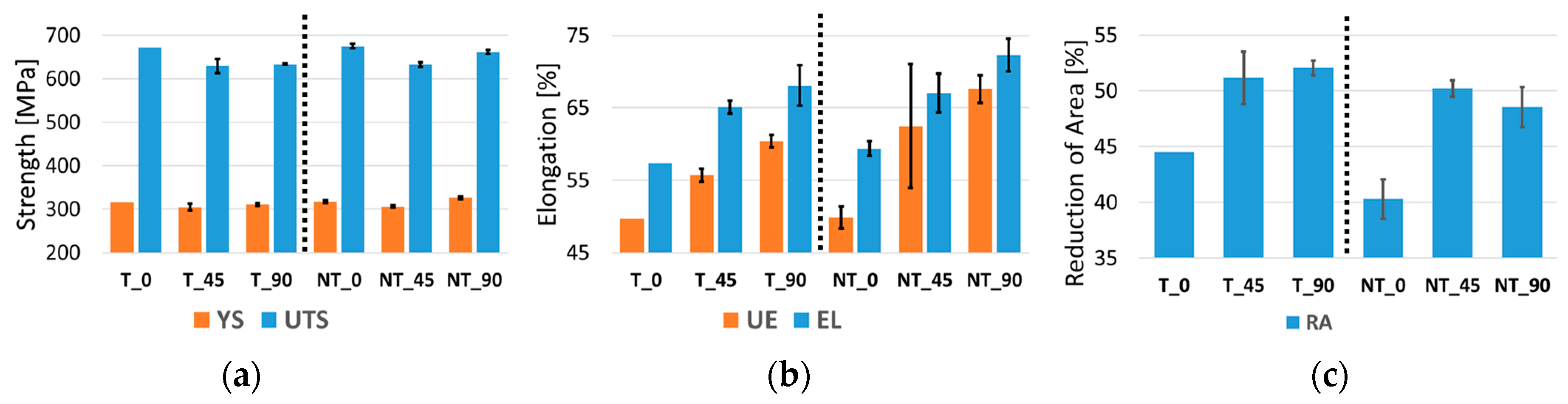 Applsci 13 12500 g005