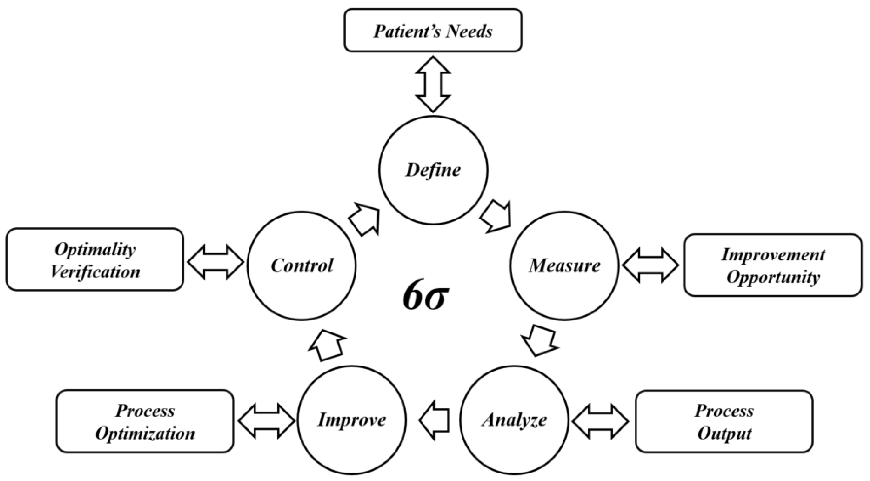 Applsci 13 12501 g002 Applsci 13 12501 g002