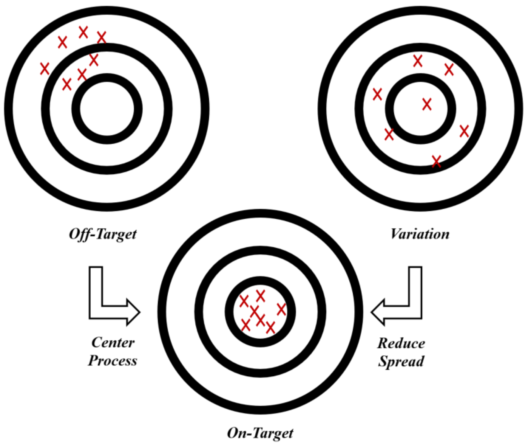 Applsci 13 12501 g003 Applsci 13 12501 g003