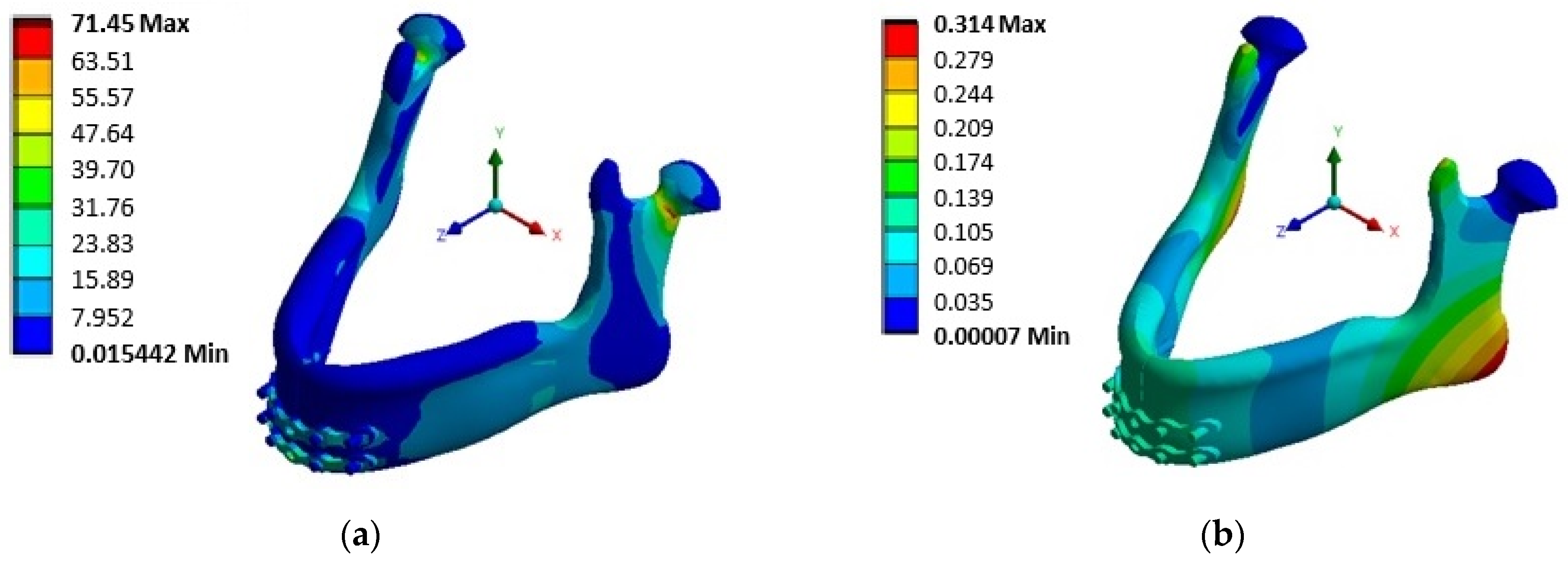 Applsci 13 12501 g004 Applsci 13 12501 g004