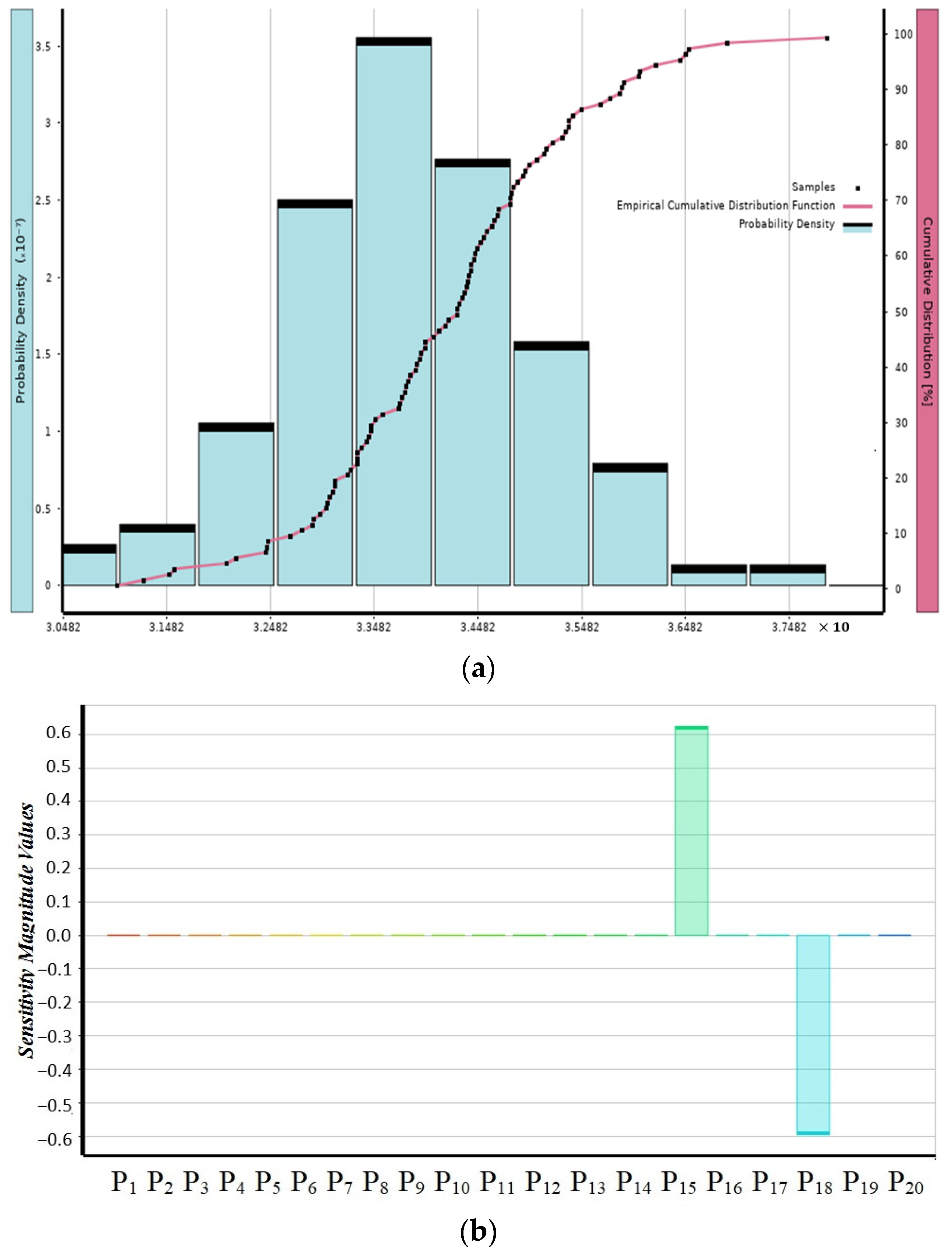 Applsci 13 12501 g005 Applsci 13 12501 g005
