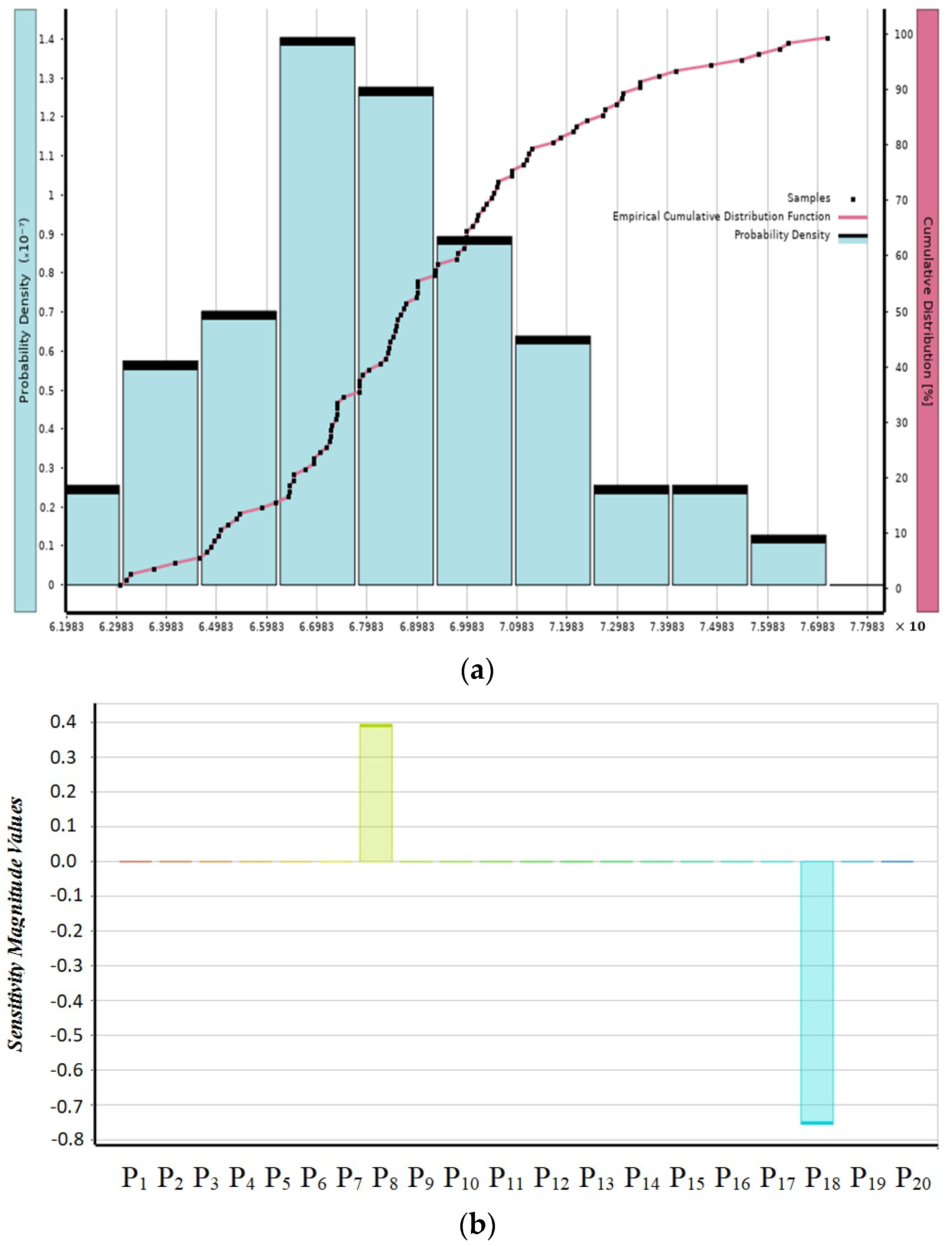 Applsci 13 12501 g010 Applsci 13 12501 g010