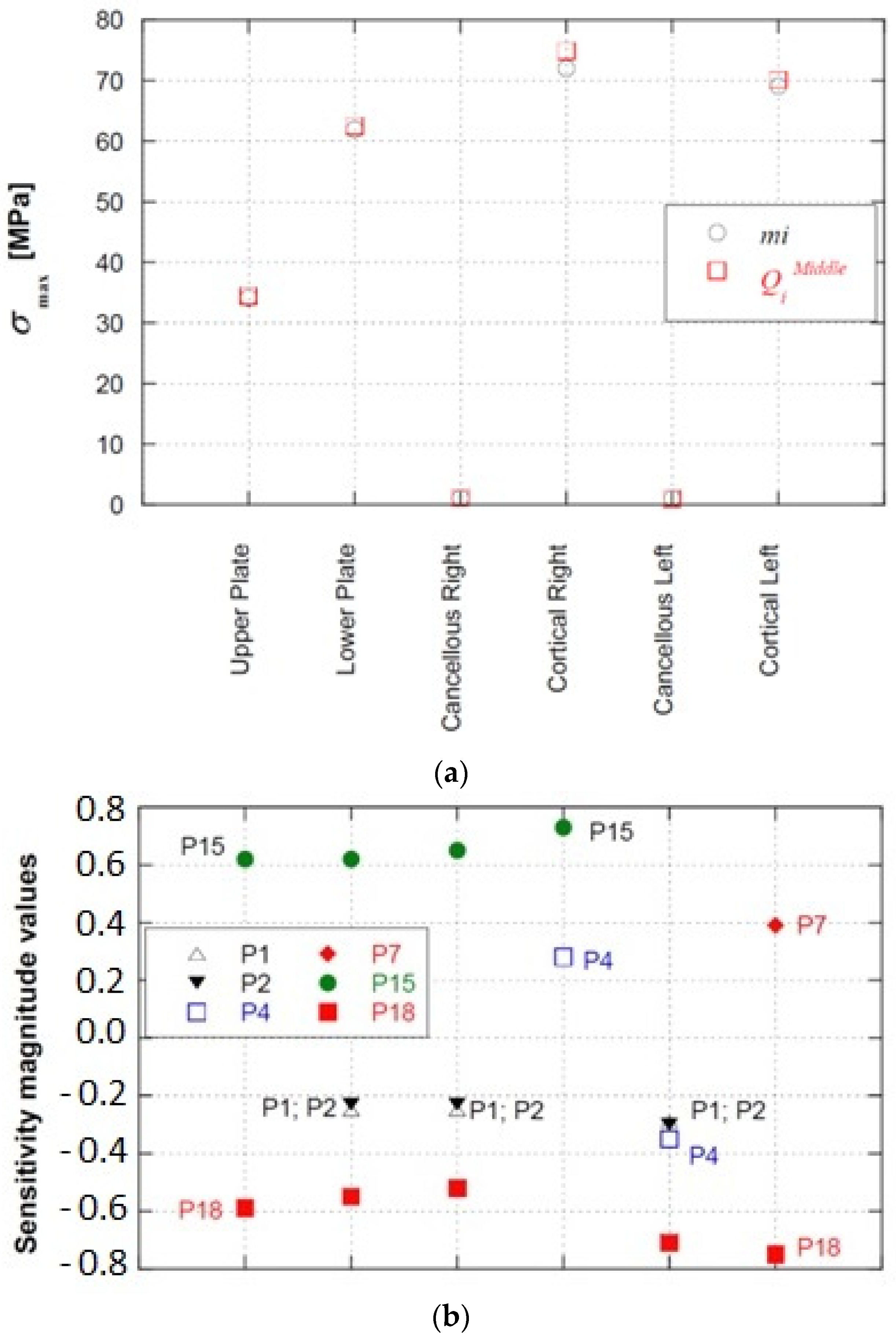 Applsci 13 12501 g011 Applsci 13 12501 g011