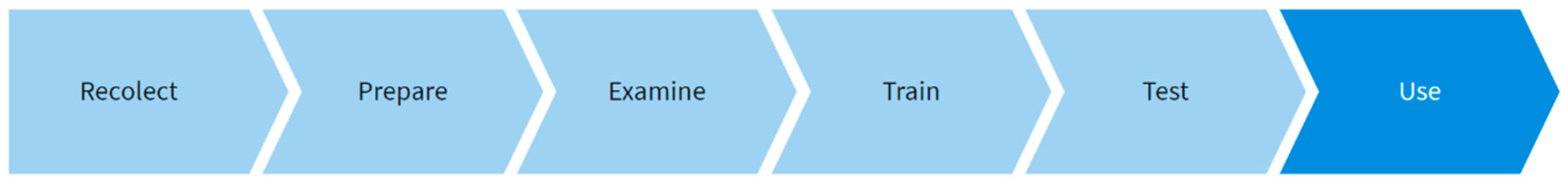 Applsci 13 12504 g003