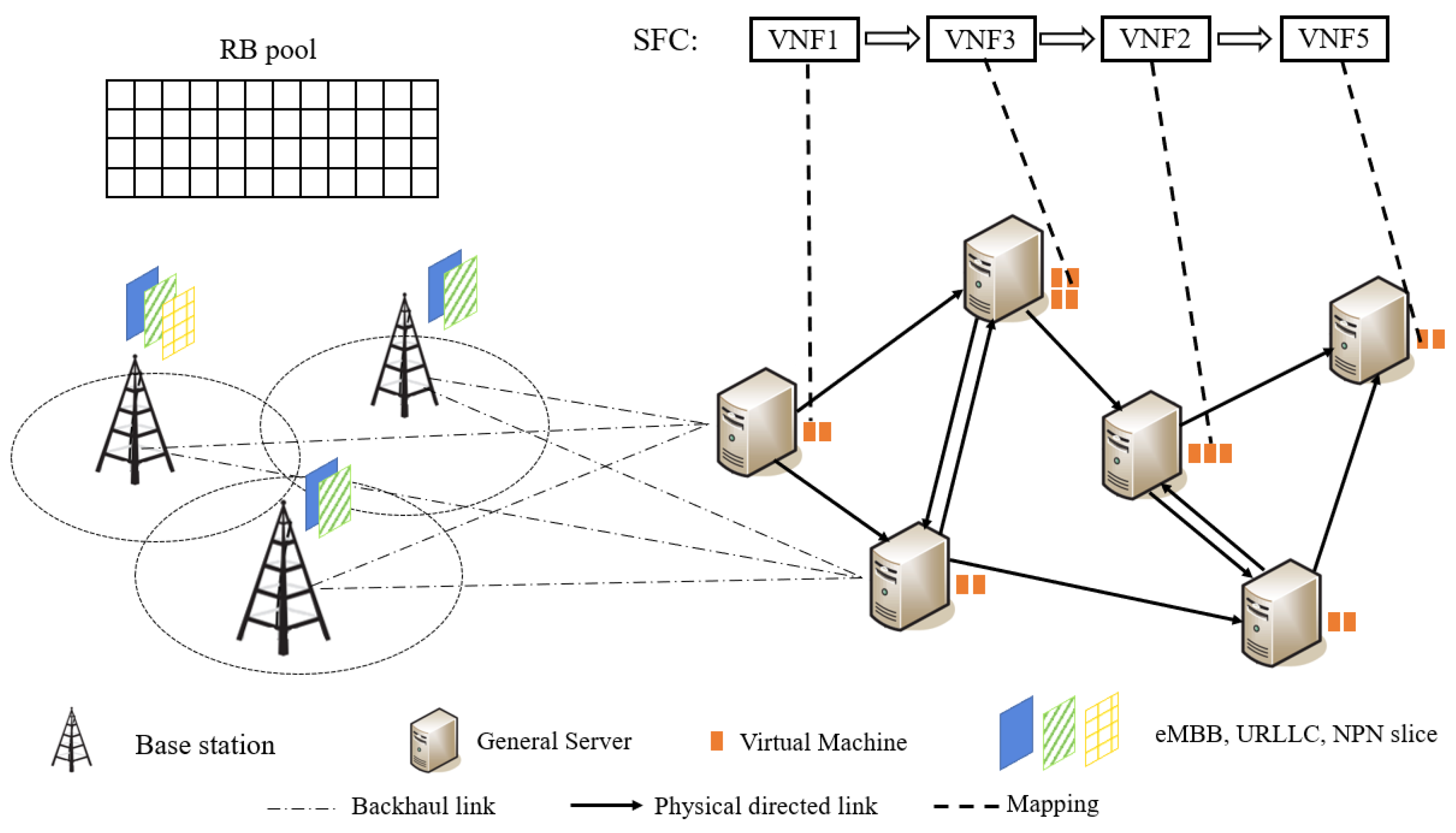 Applsci 13 12505 g001
