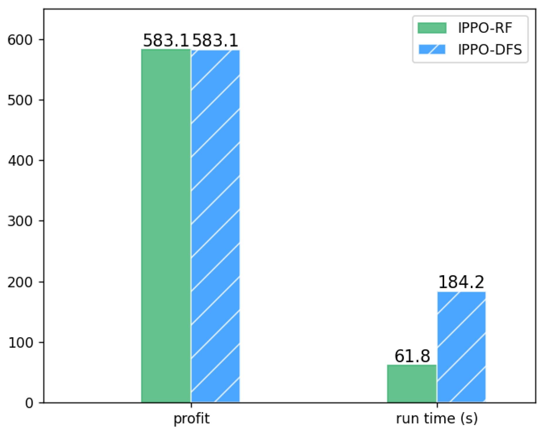 Applsci 13 12505 g008