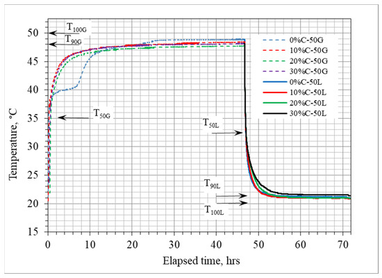 Applsci 13 12508 g007