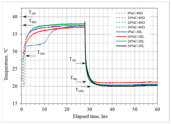 Applsci 13 12508 g008