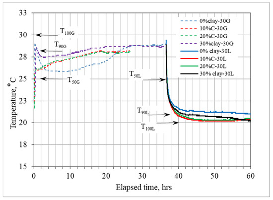 Applsci 13 12508 g009