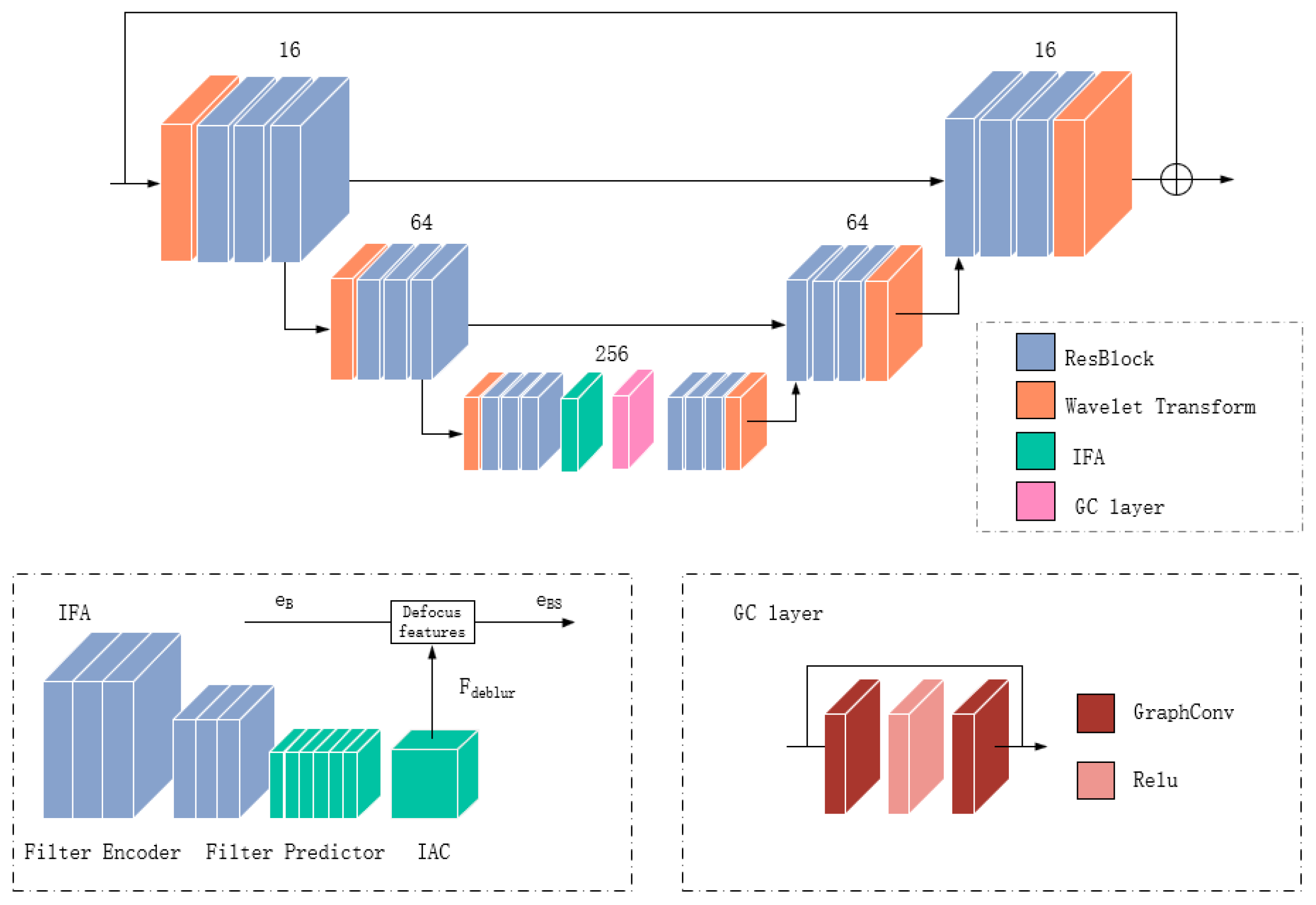 Applsci 13 12513 g002