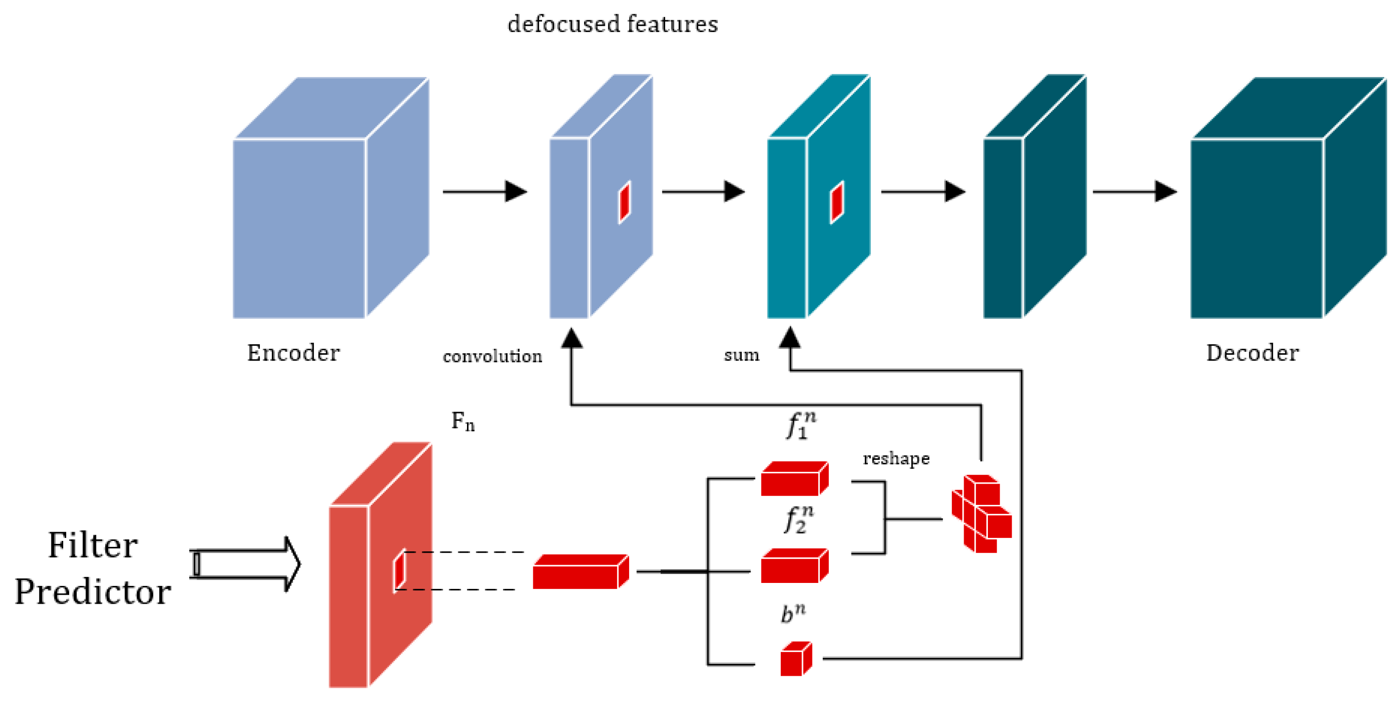 Applsci 13 12513 g004
