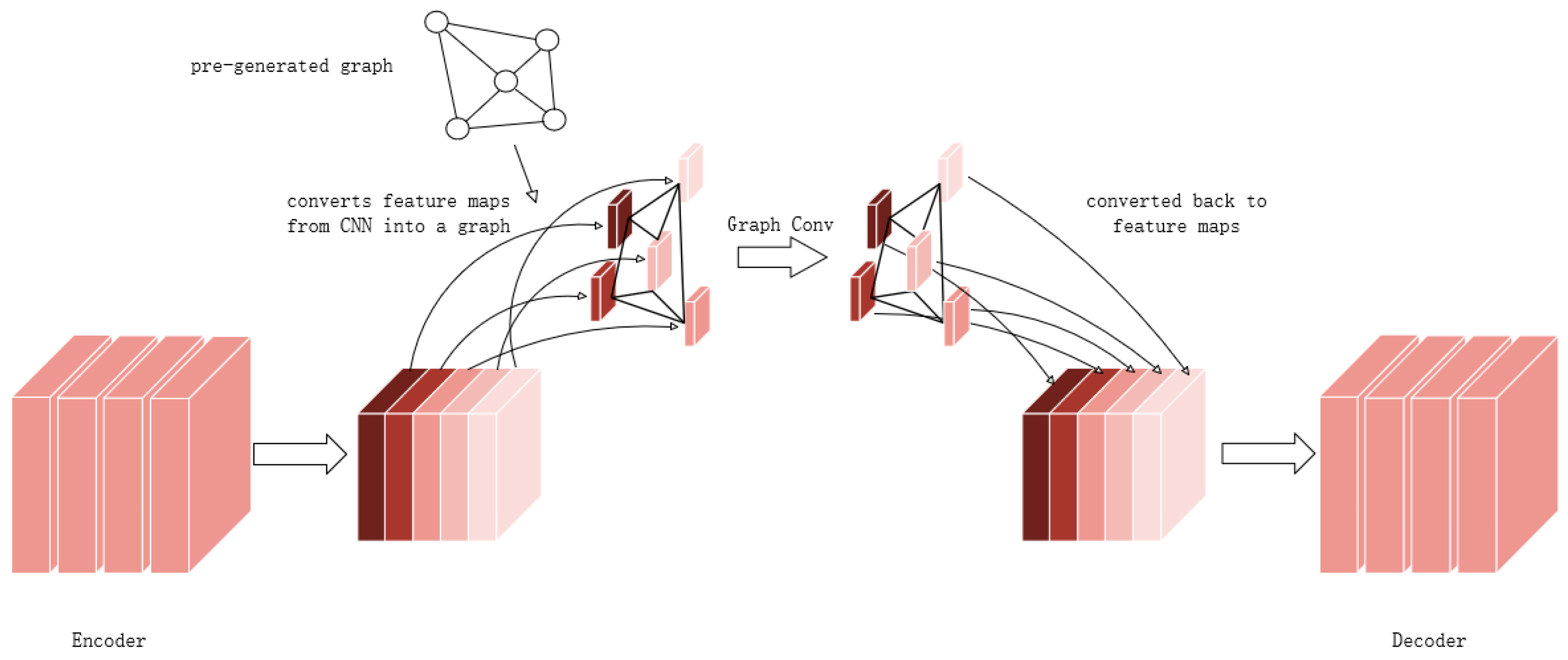 Applsci 13 12513 g005