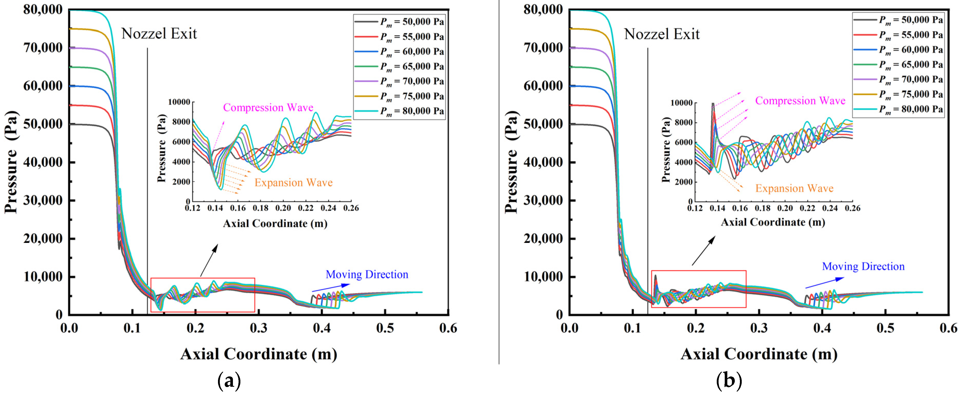 Applsci 13 12516 g007