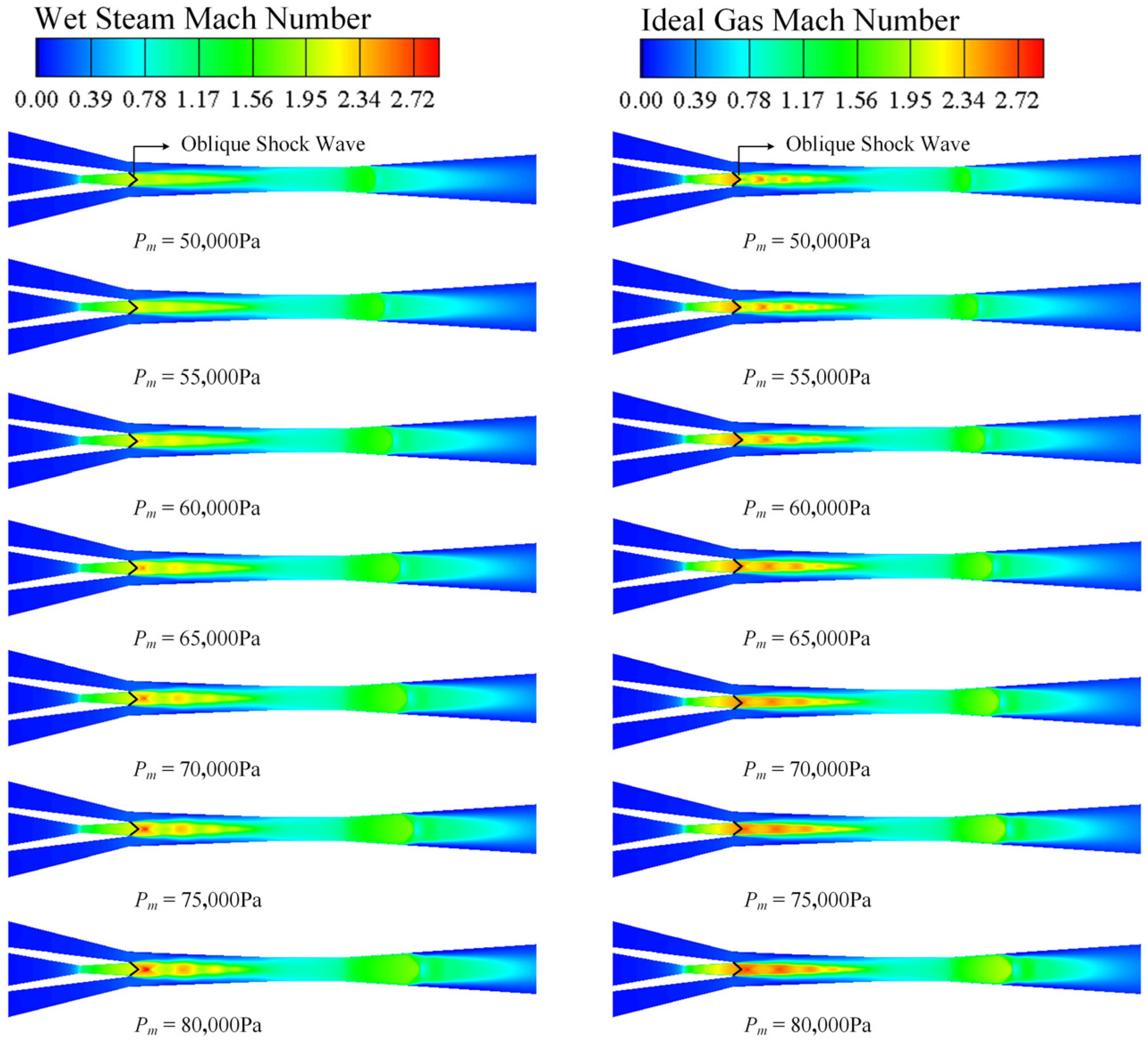 Applsci 13 12516 g010