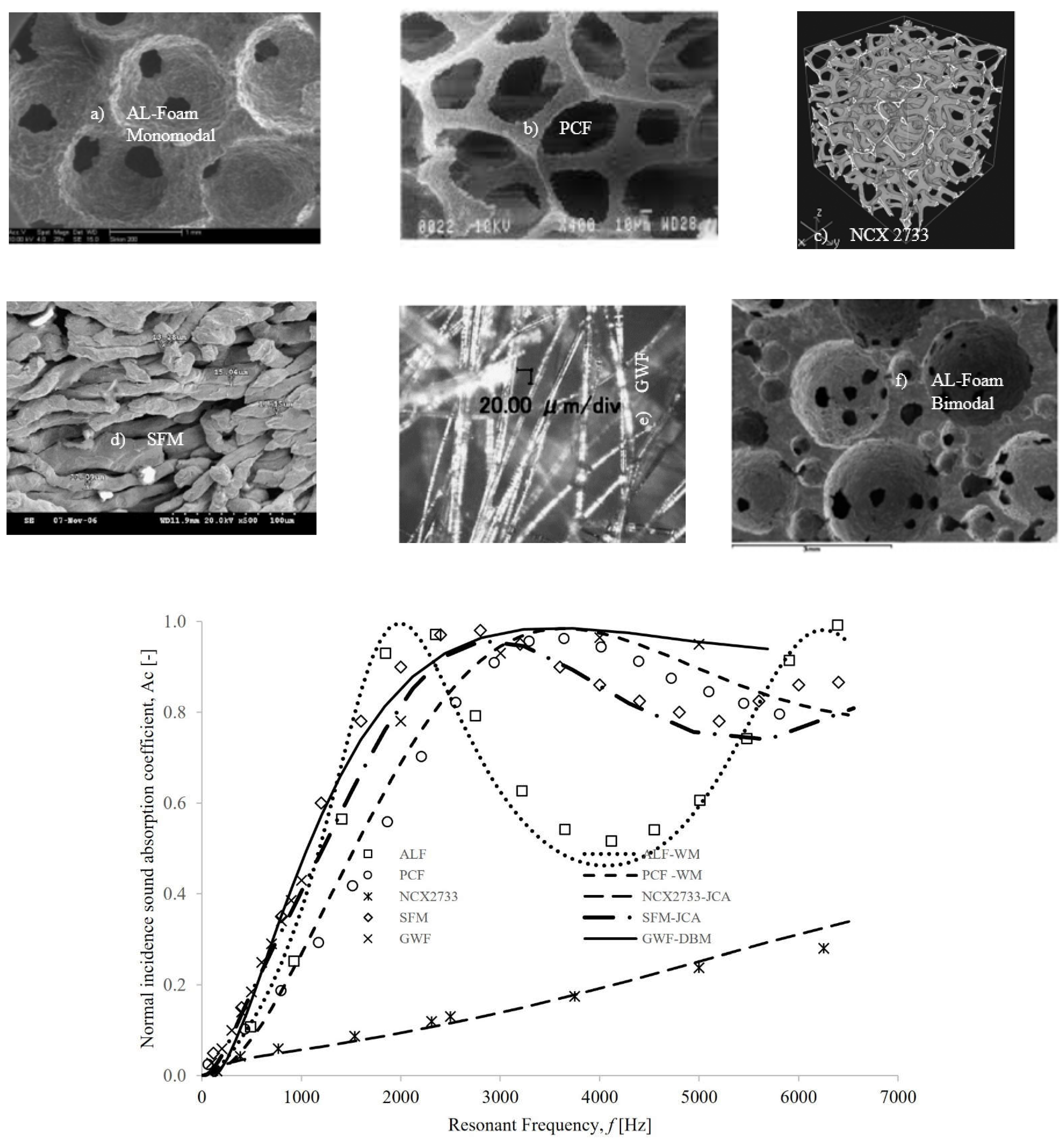 Applsci 13 12518 g001
