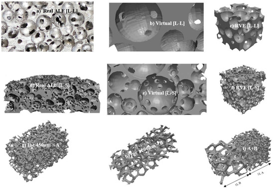 Applsci 13 12518 g002