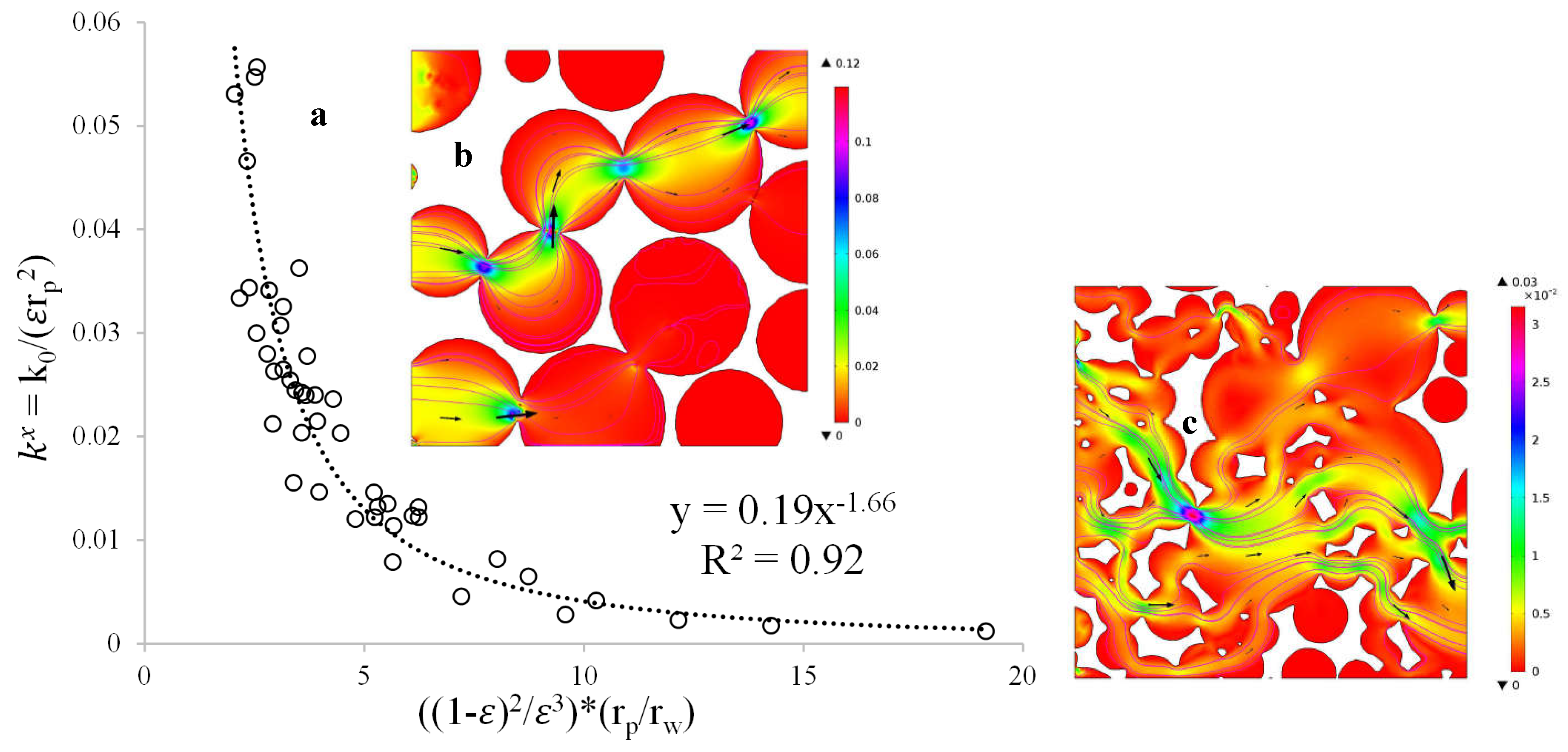 Applsci 13 12518 g003