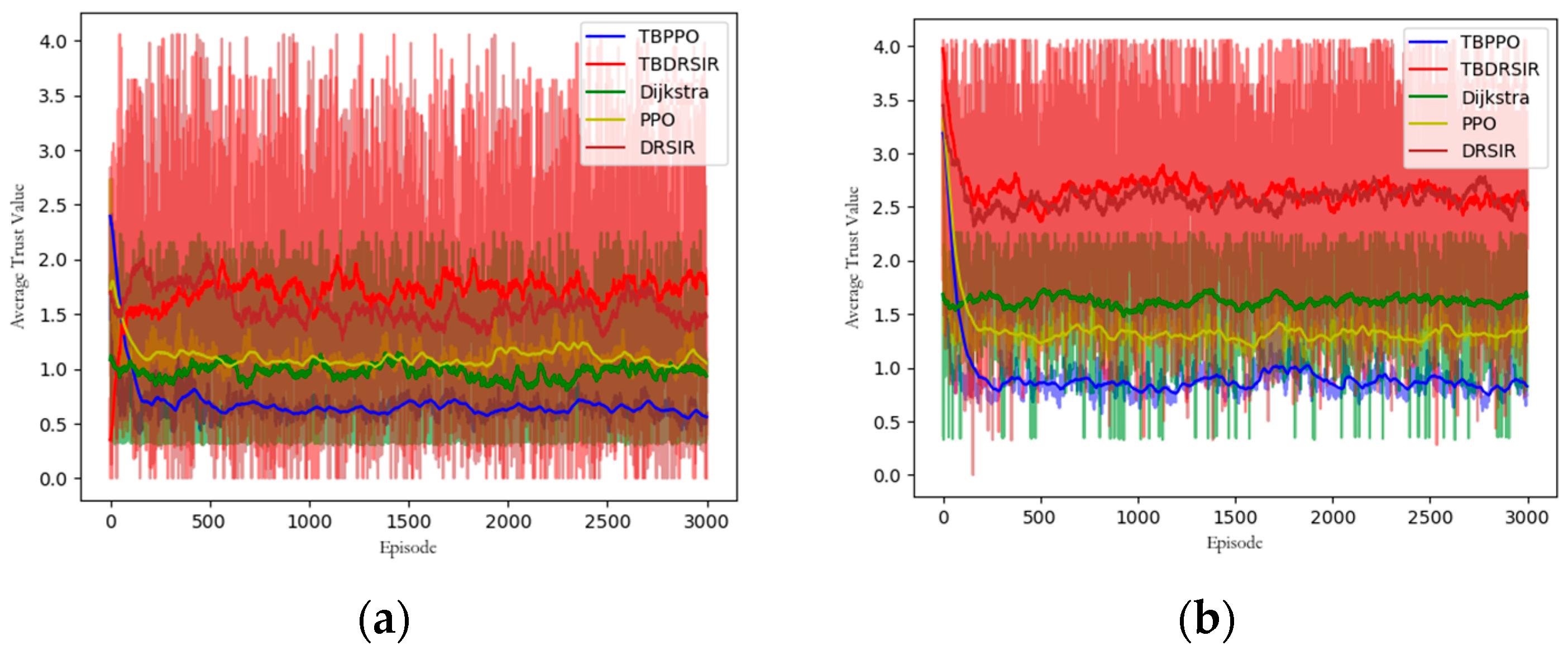 Applsci 13 12520 g006 Applsci 13 12520 g006