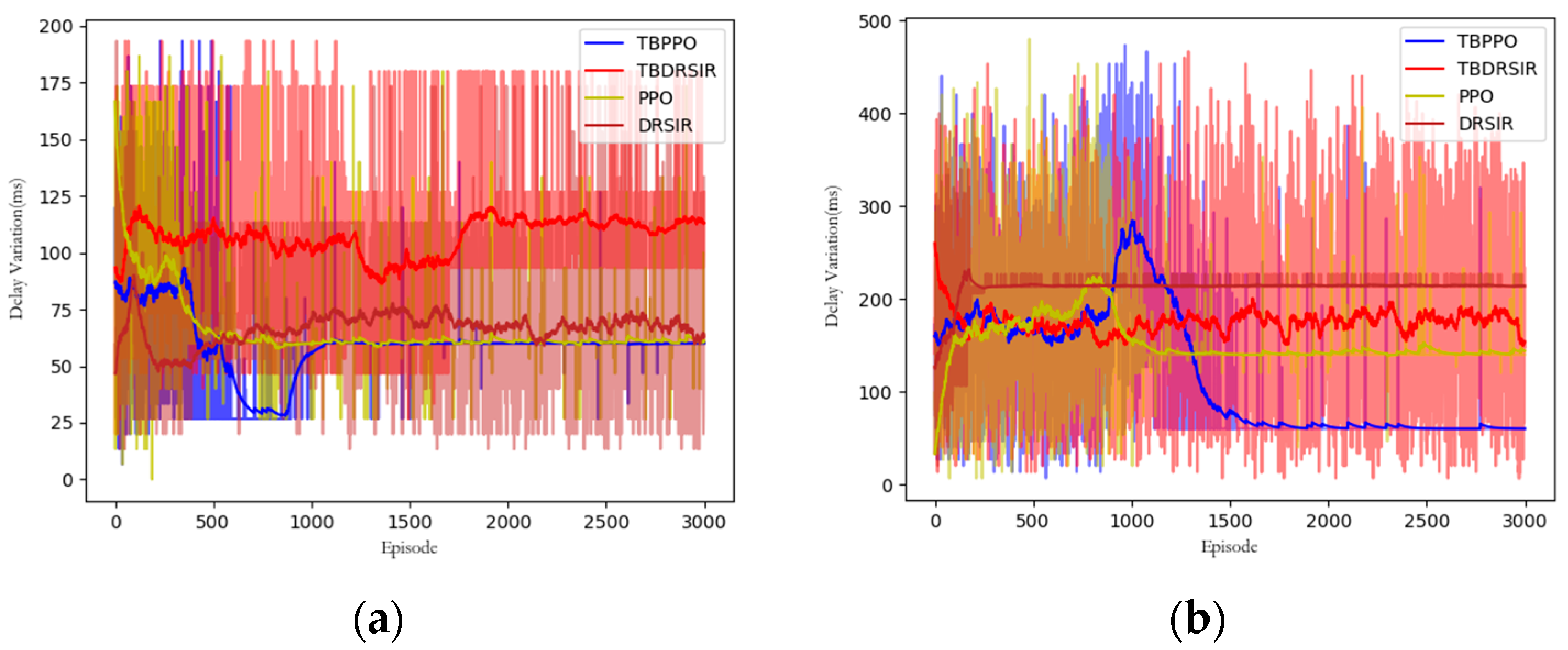 Applsci 13 12520 g007 Applsci 13 12520 g007
