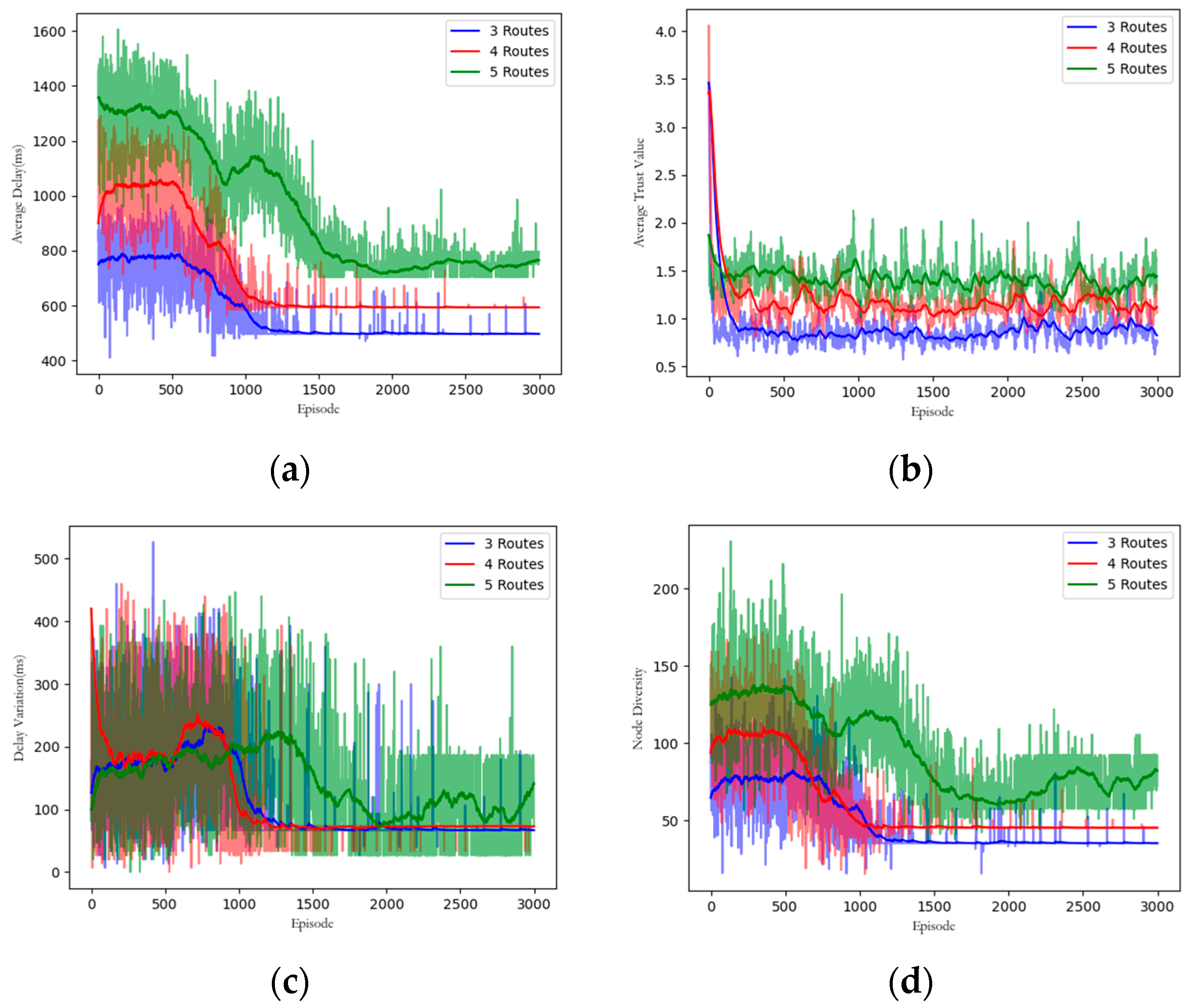 Applsci 13 12520 g009 Applsci 13 12520 g009