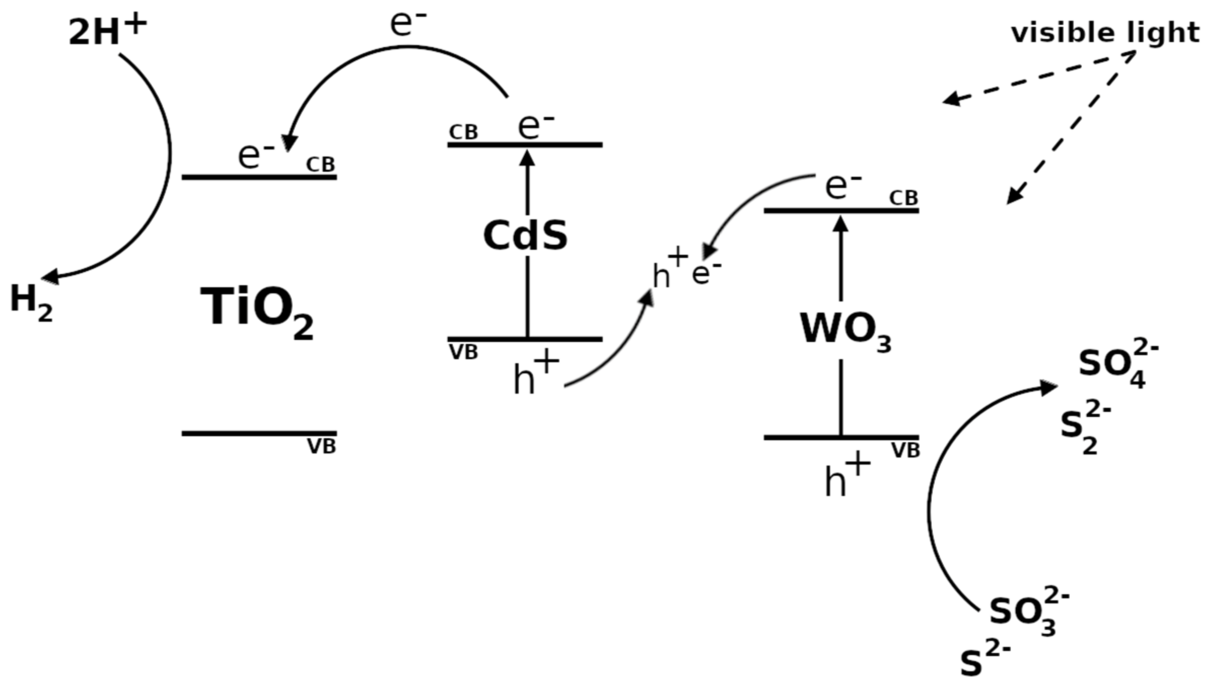 Applsci 13 12521 g003