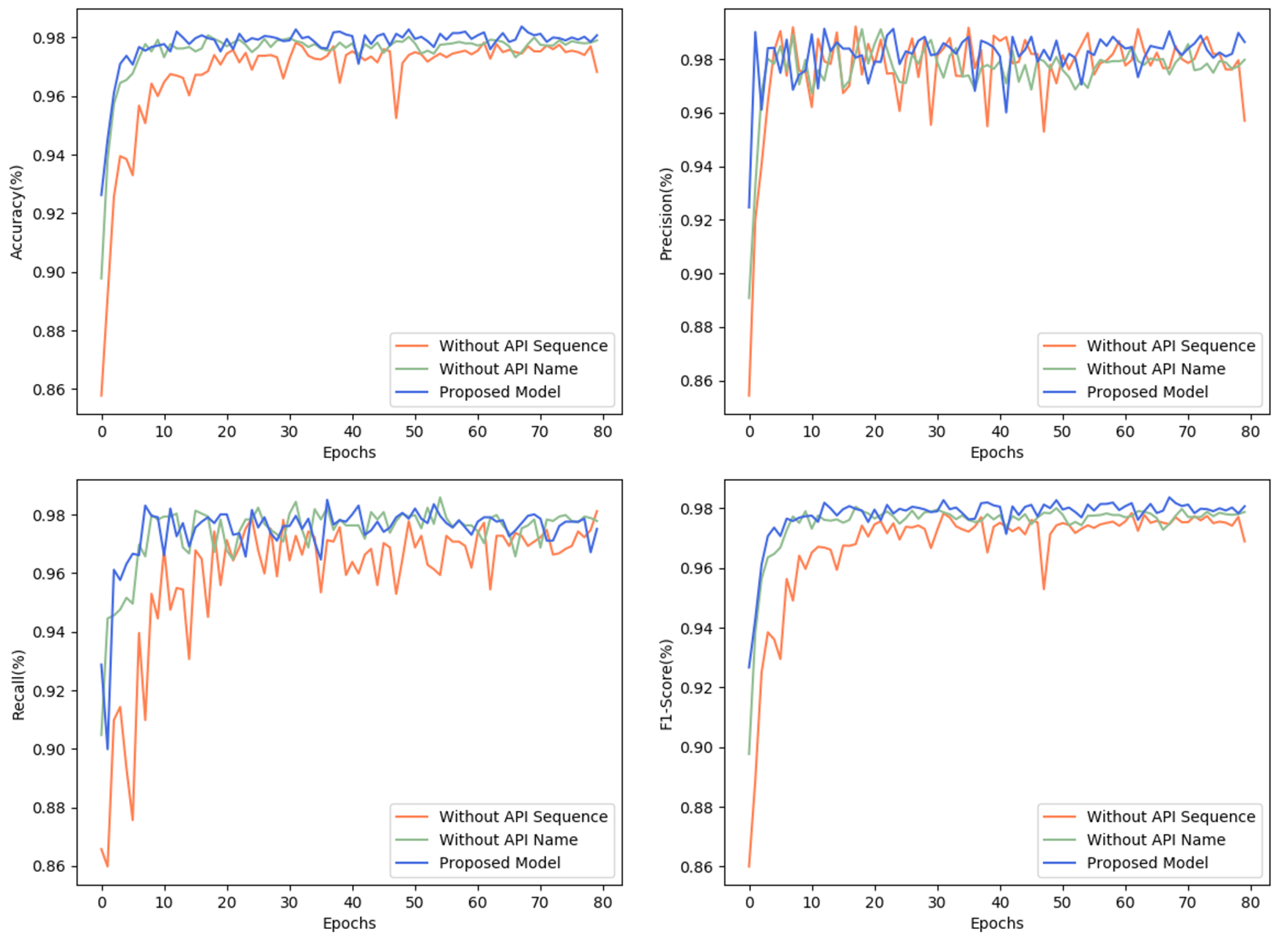 Applsci 13 12528 g009 Applsci 13 12528 g009