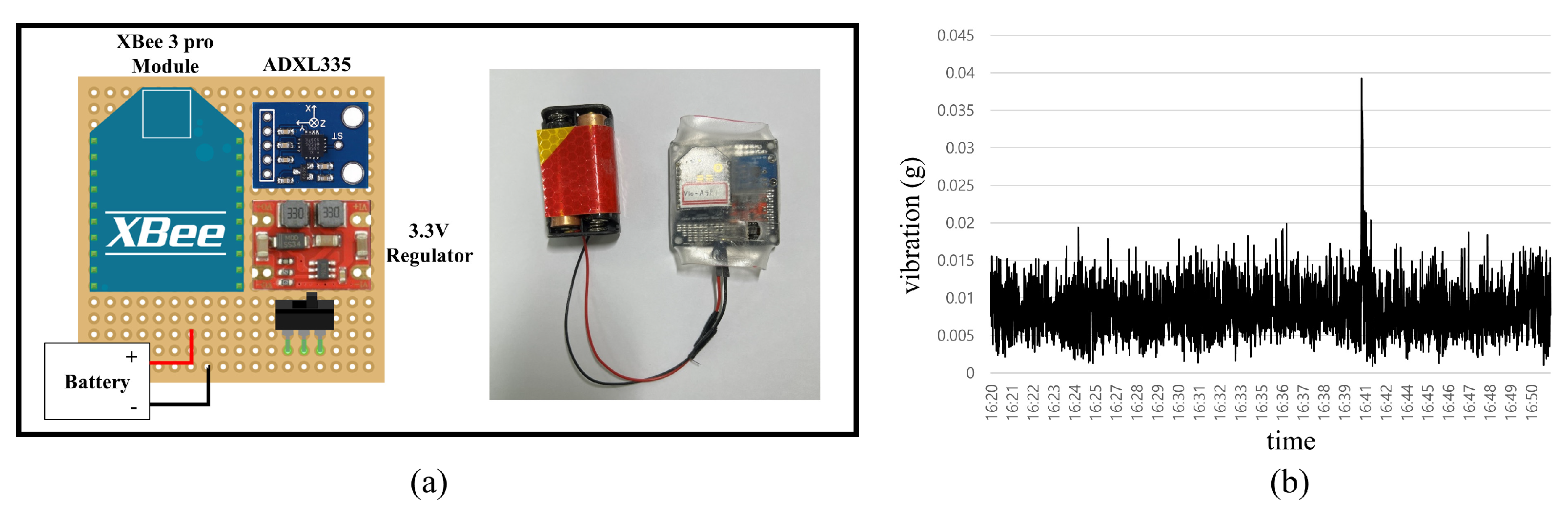 Applsci 13 12535 g010 Applsci 13 12535 g010