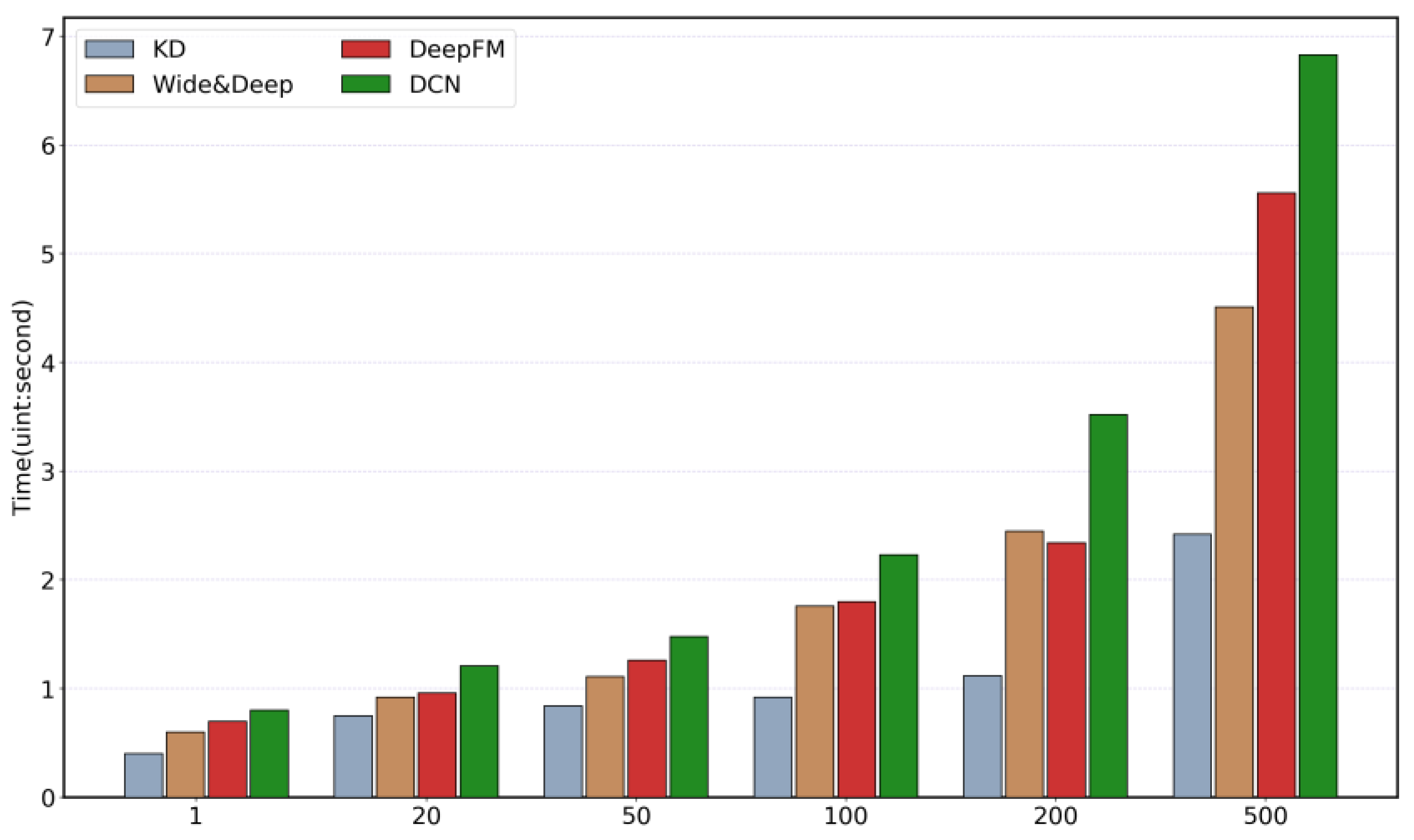 Applsci 13 12541 g006
