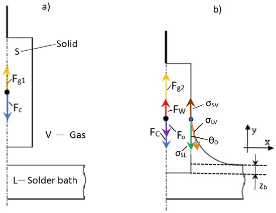 Applsci 13 12542 g001