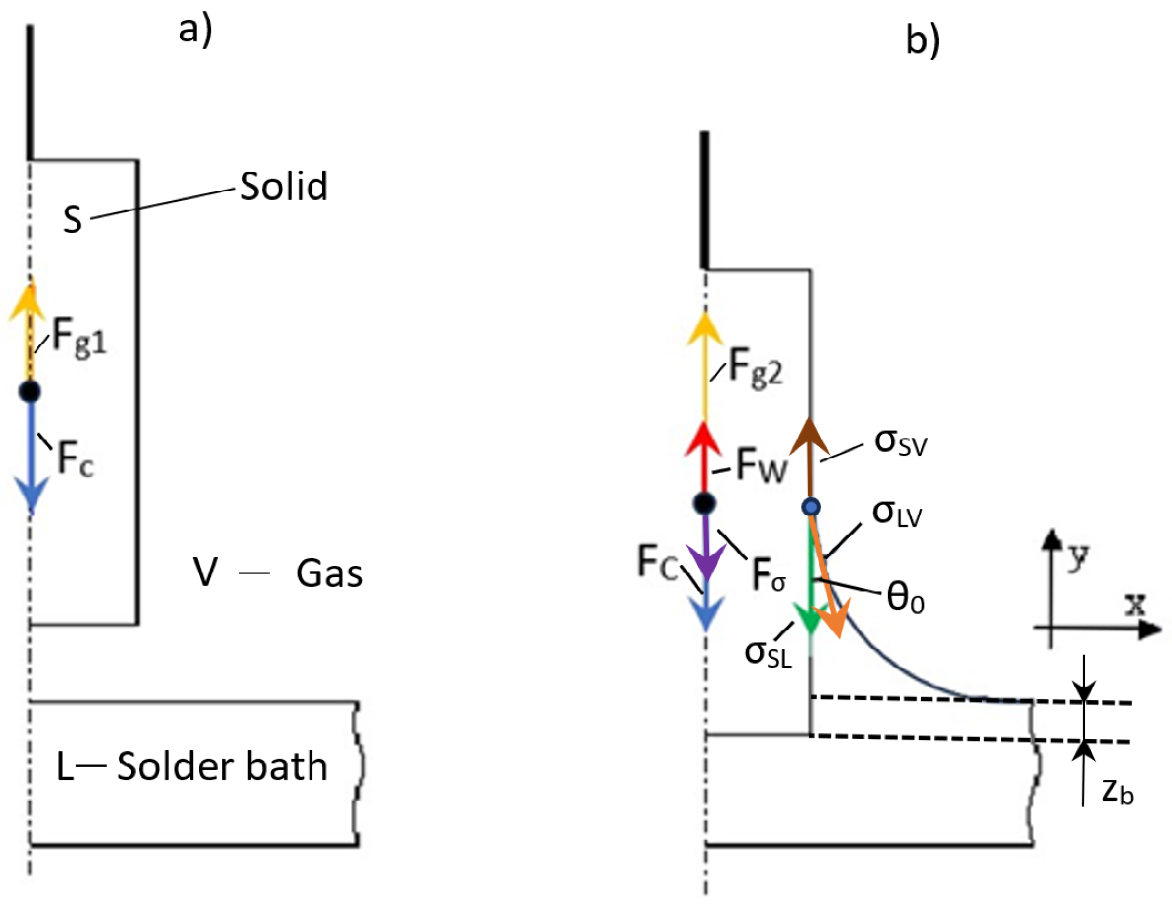 Applsci 13 12542 g001
