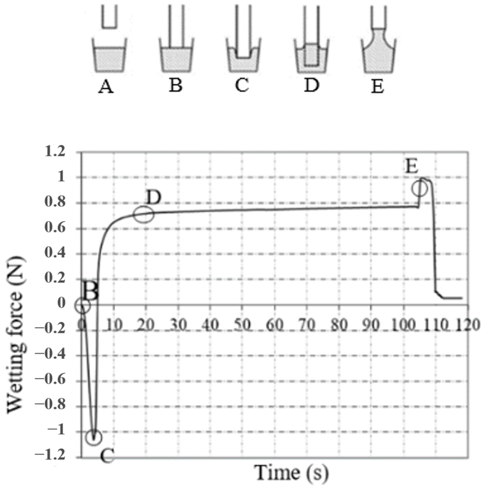 Applsci 13 12542 g002