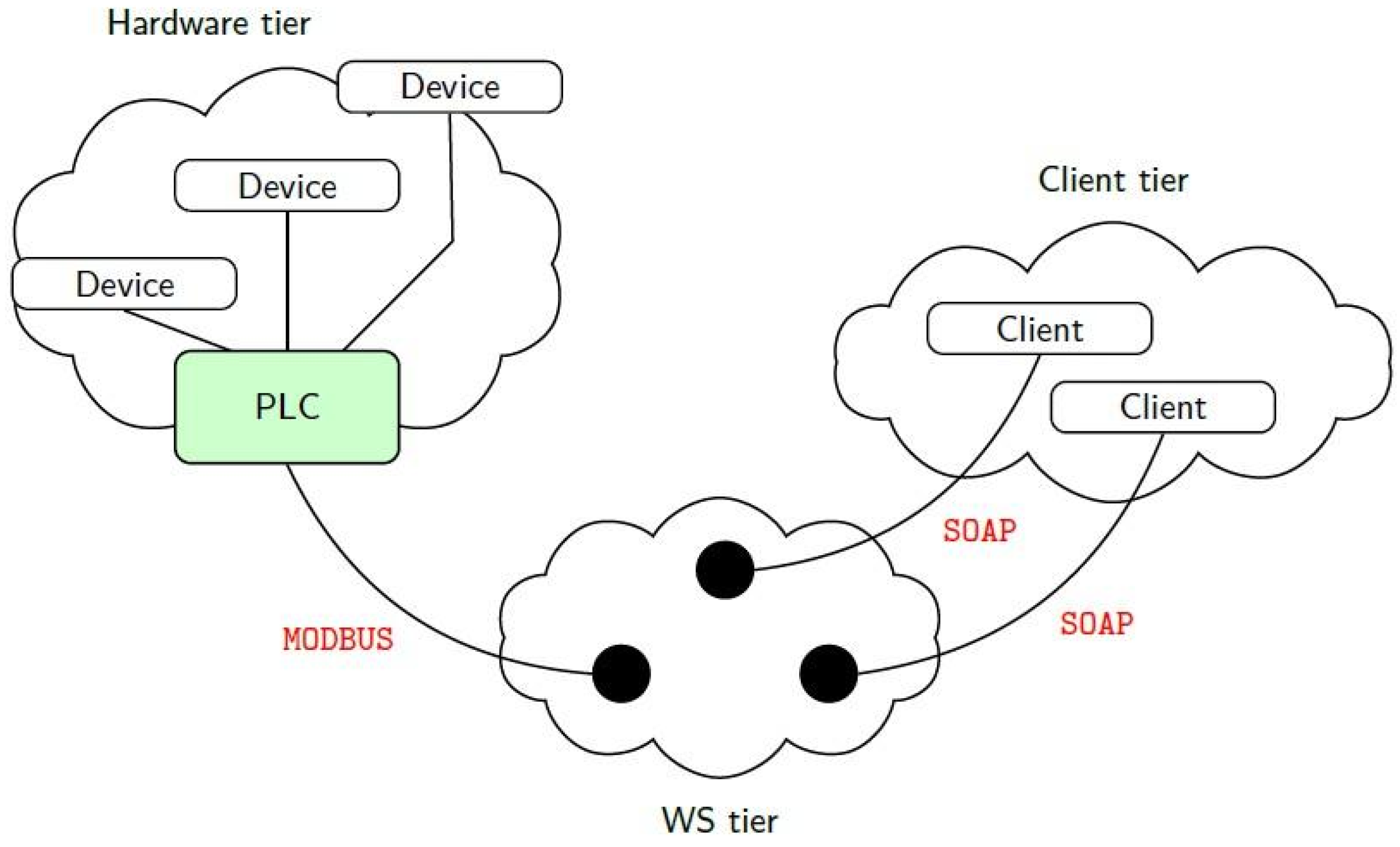 Applsci 13 12542 g006