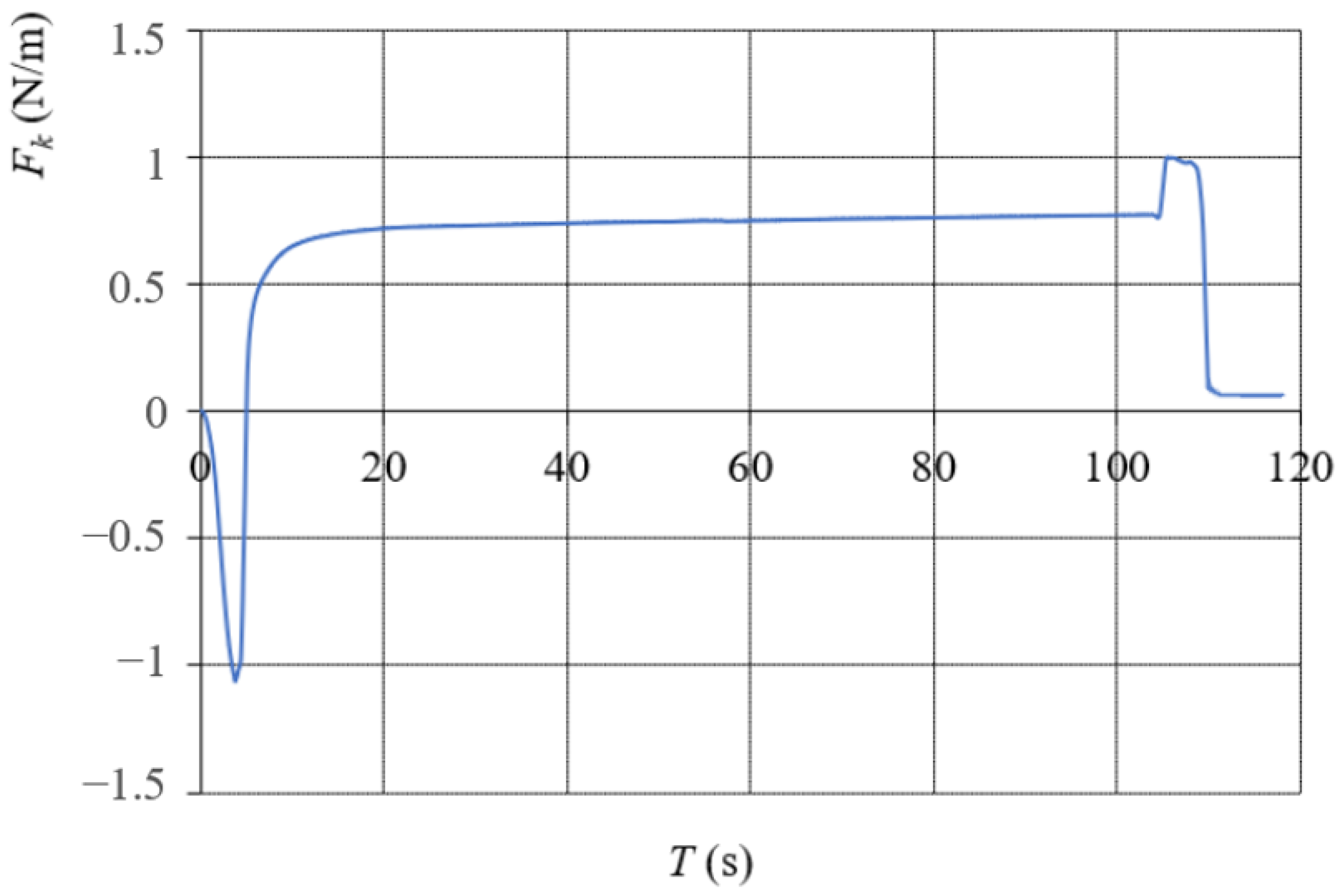 Applsci 13 12542 g008