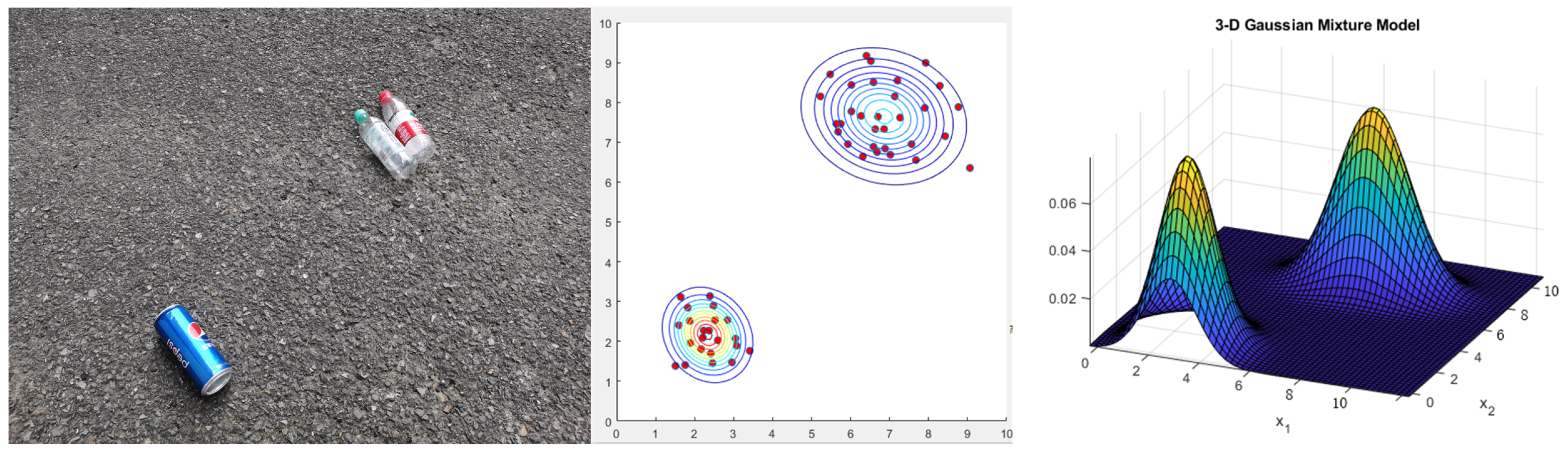 Applsci 13 12544 g006
