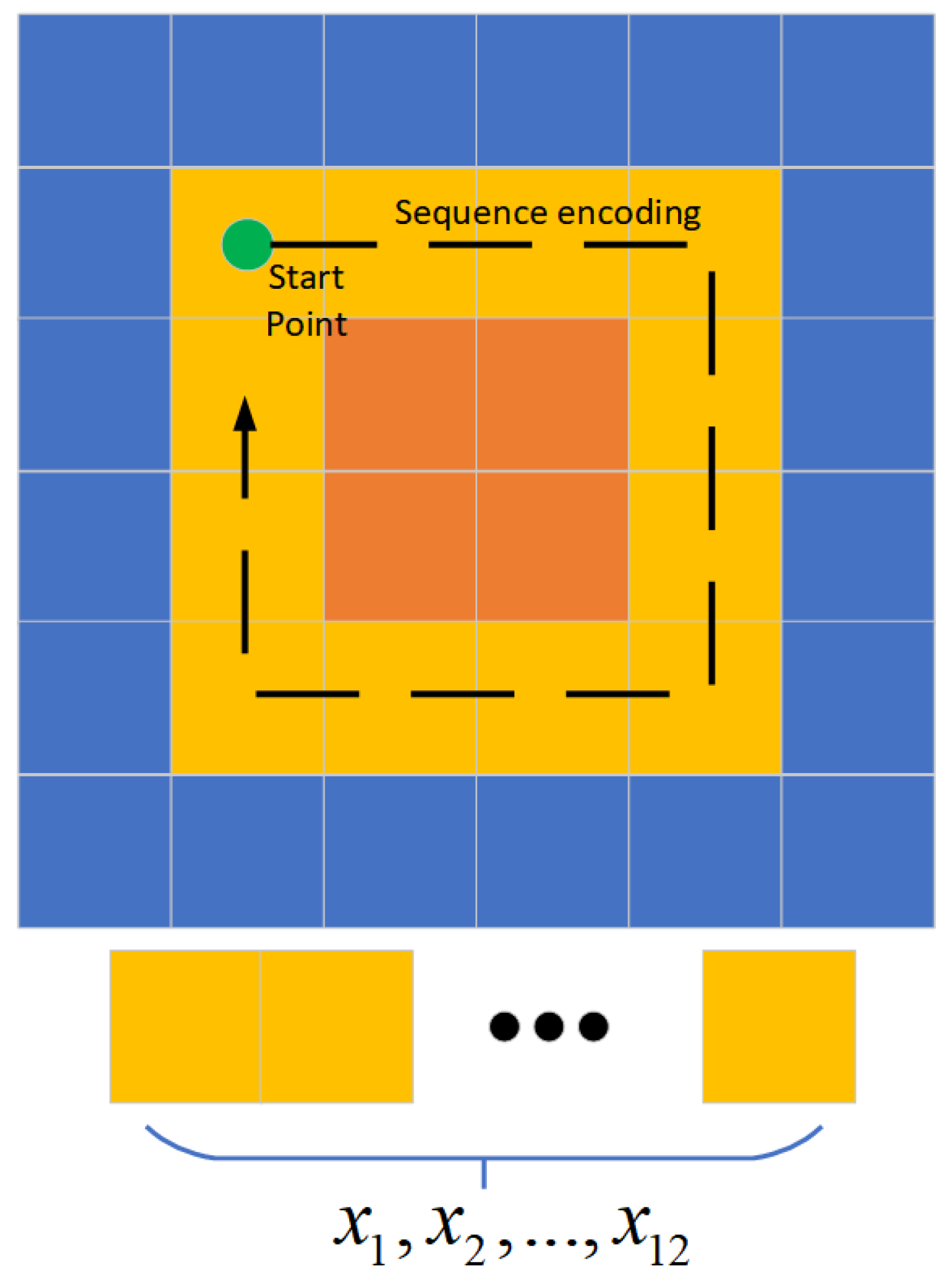 Applsci 13 12544 g008