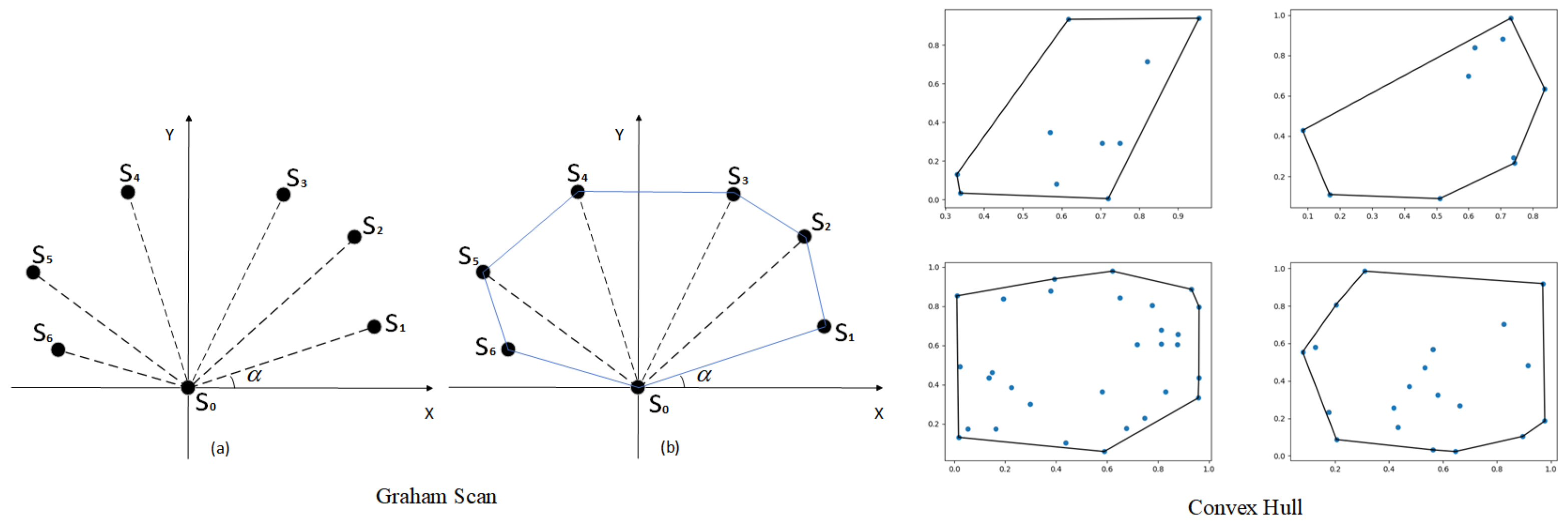 Applsci 13 12544 g010
