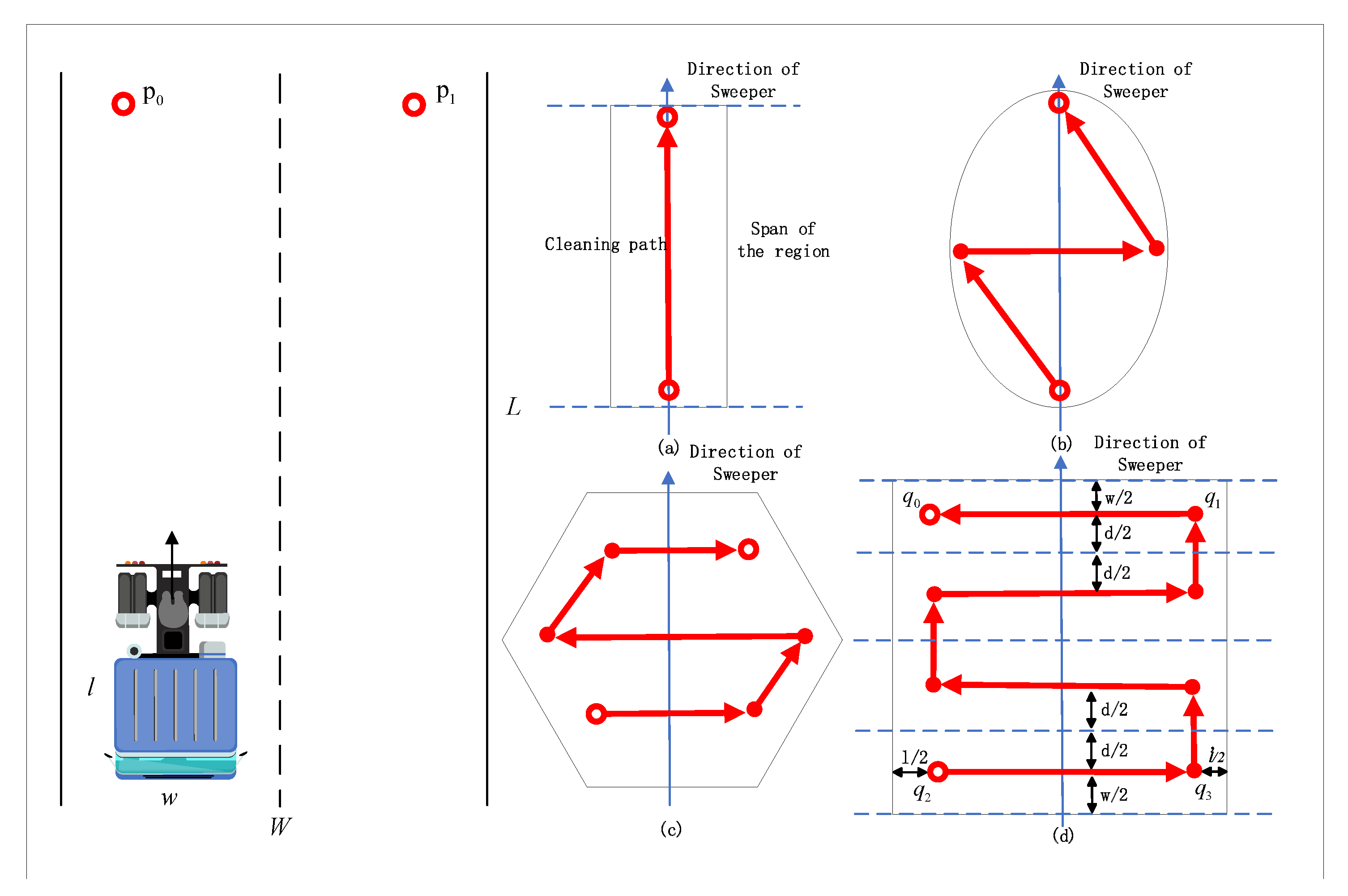 Applsci 13 12544 g011