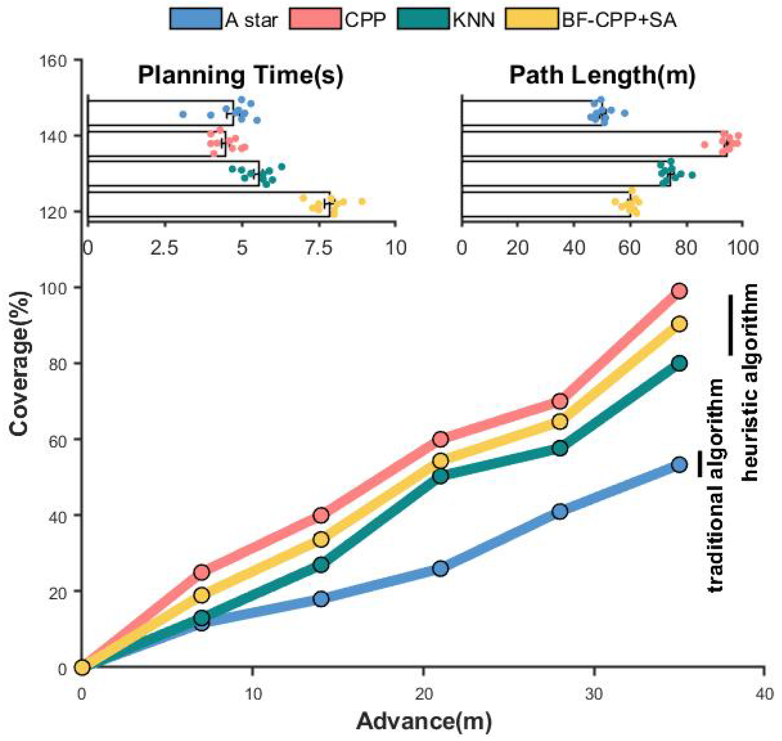 Applsci 13 12544 g017