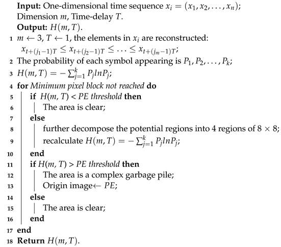 Applsci 13 12544 i001