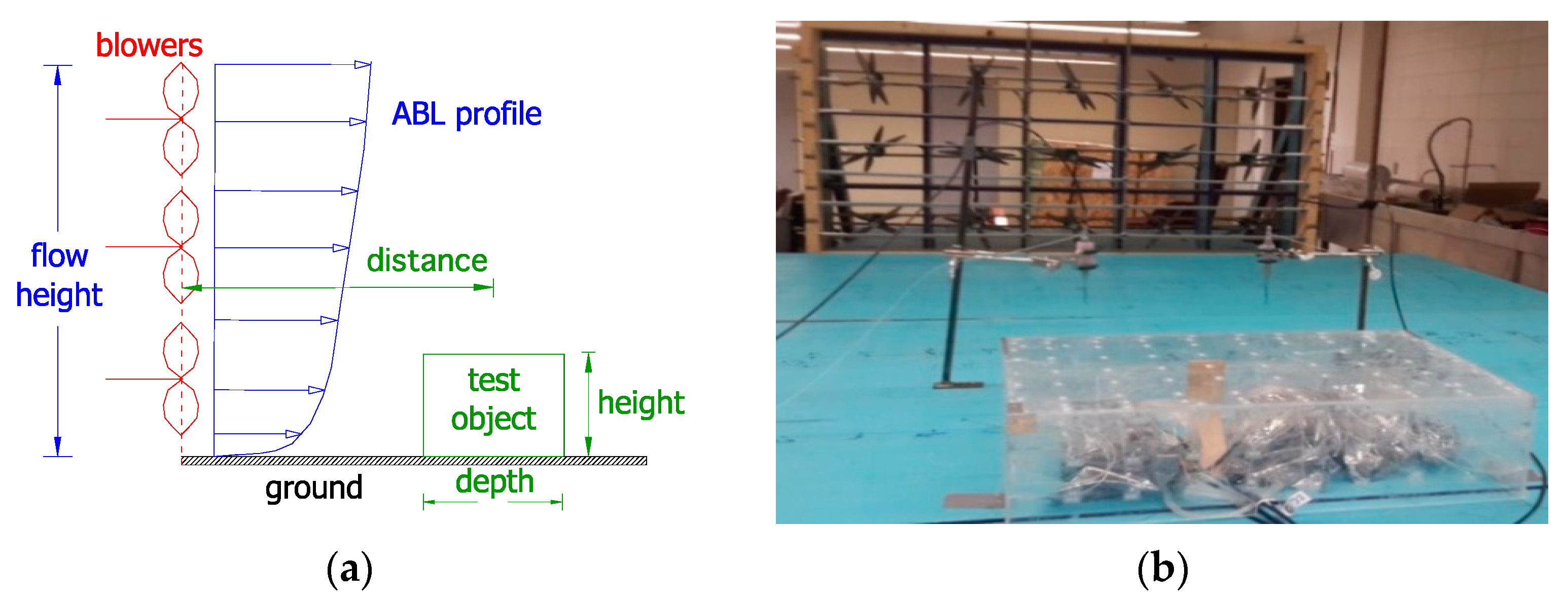 Applsci 13 12546 g003 Applsci 13 12546 g003