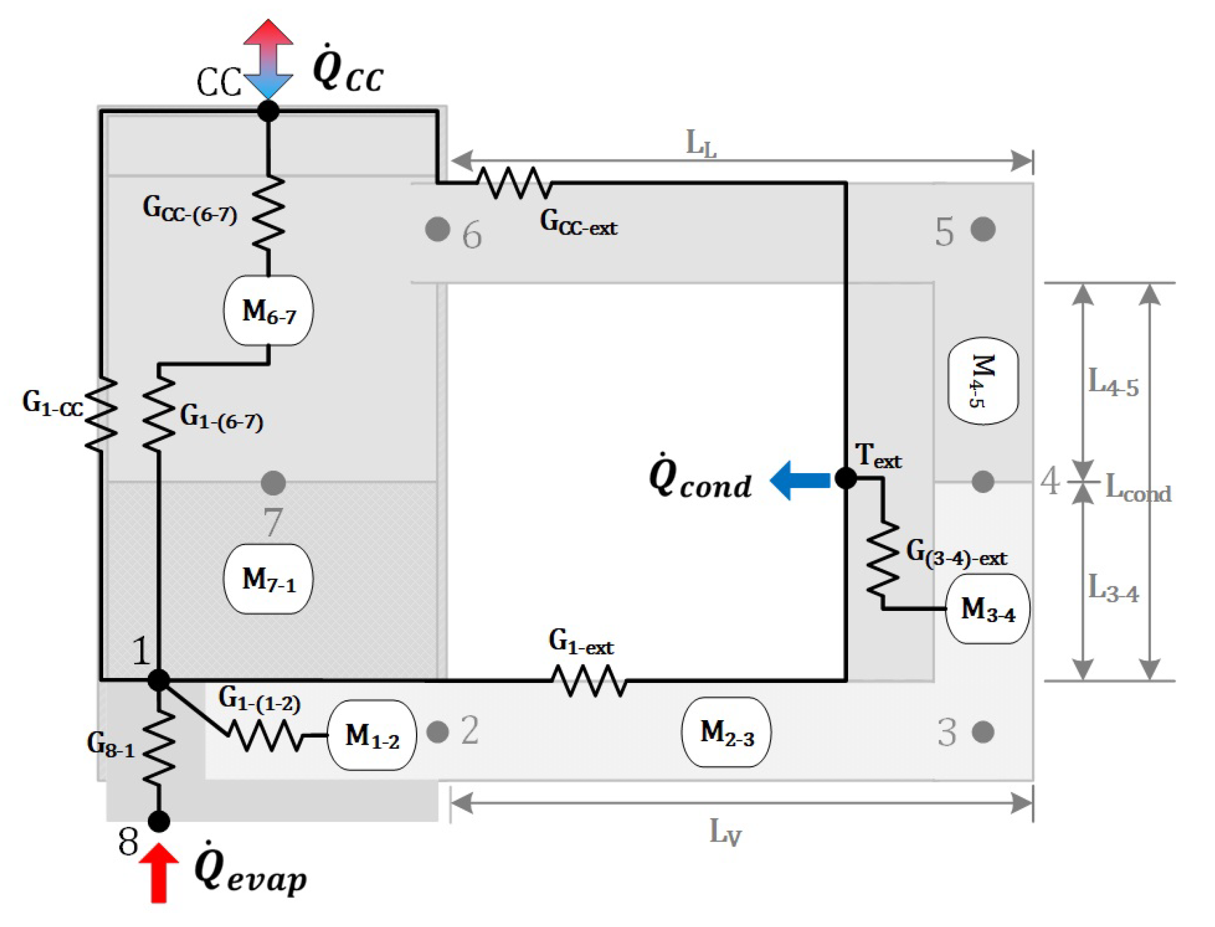 Applsci 13 12547 g002