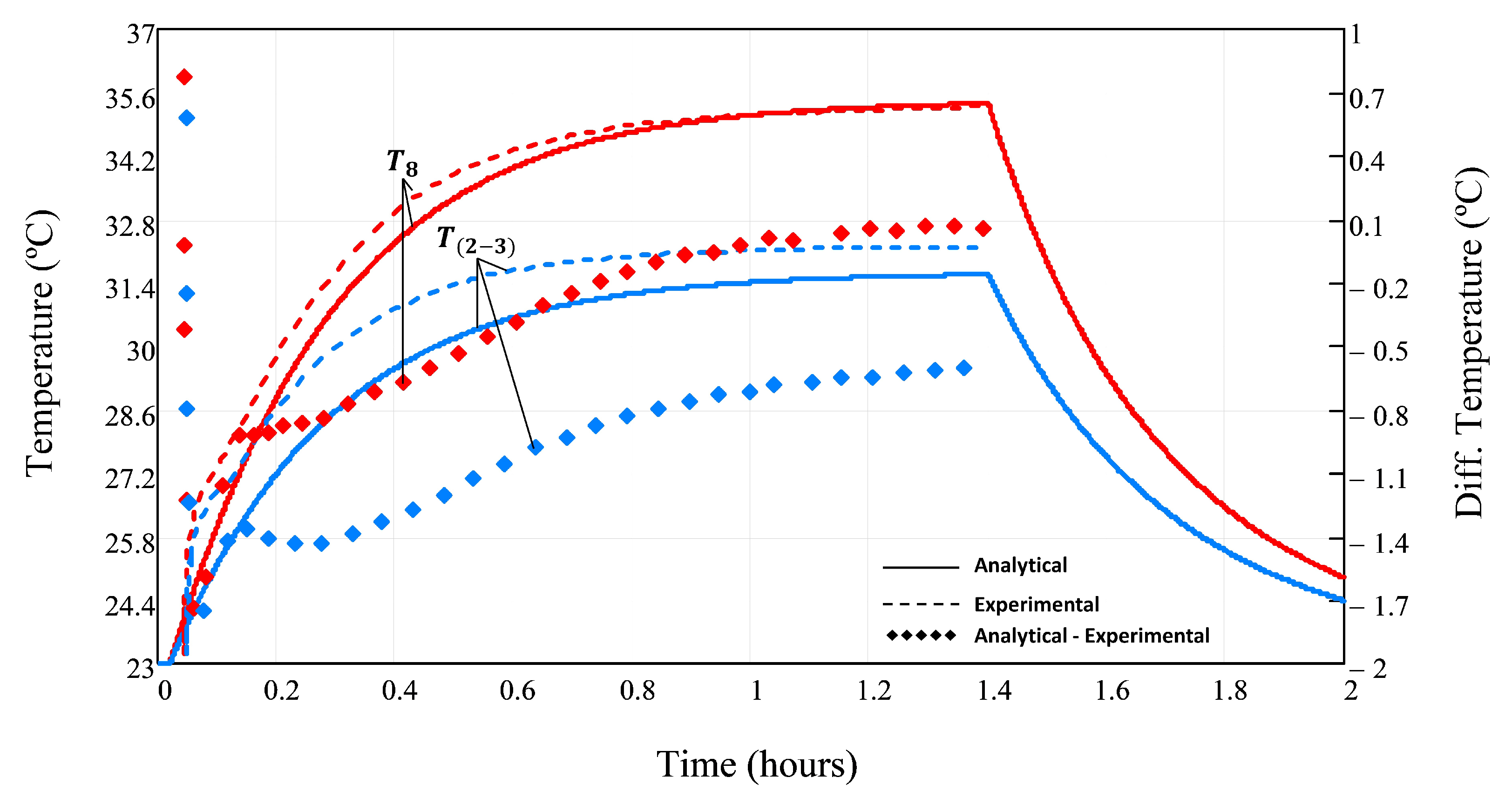 Applsci 13 12547 g005